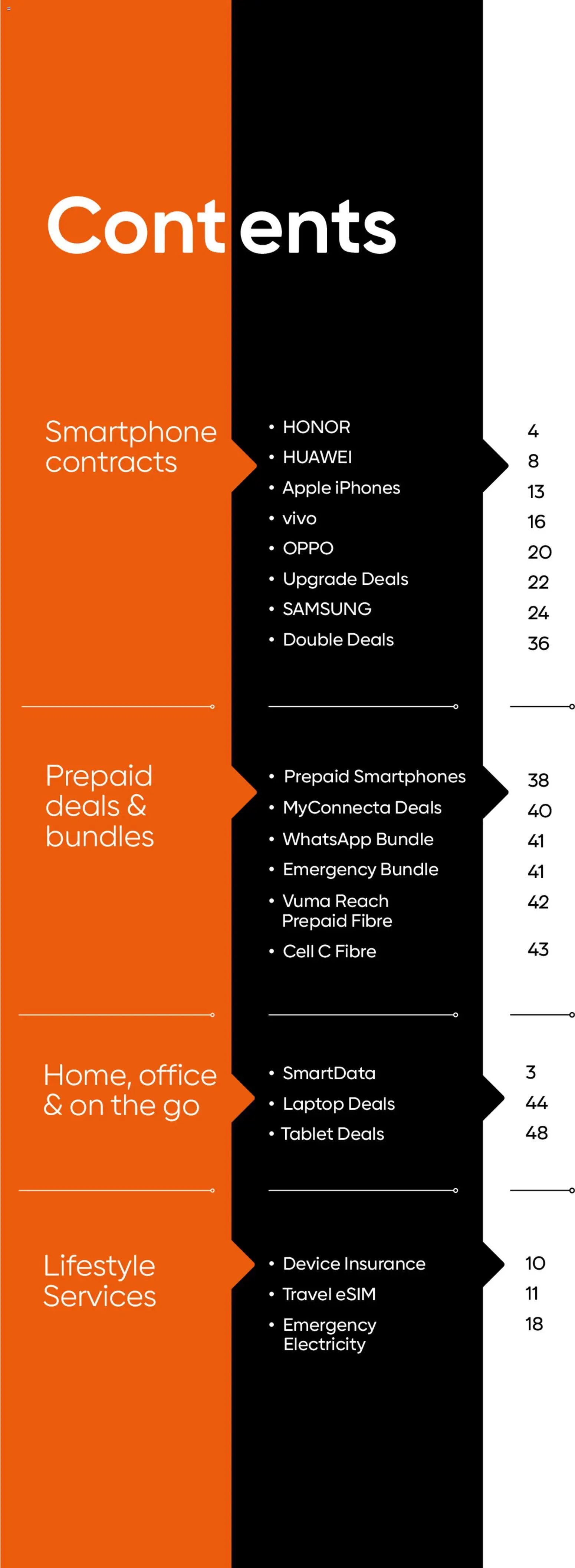 Cell C - Contract Deals