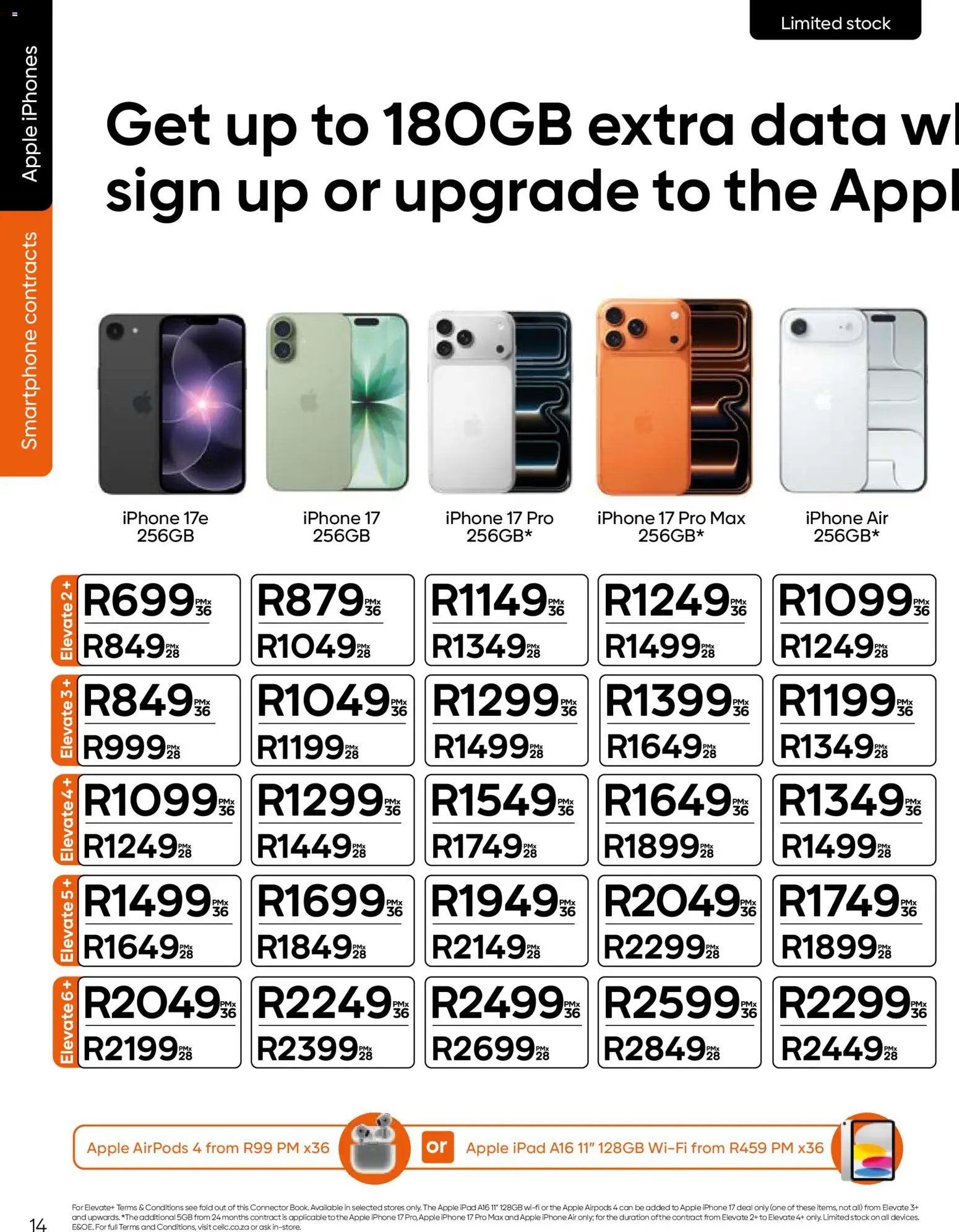 Cell C - Contract Deals