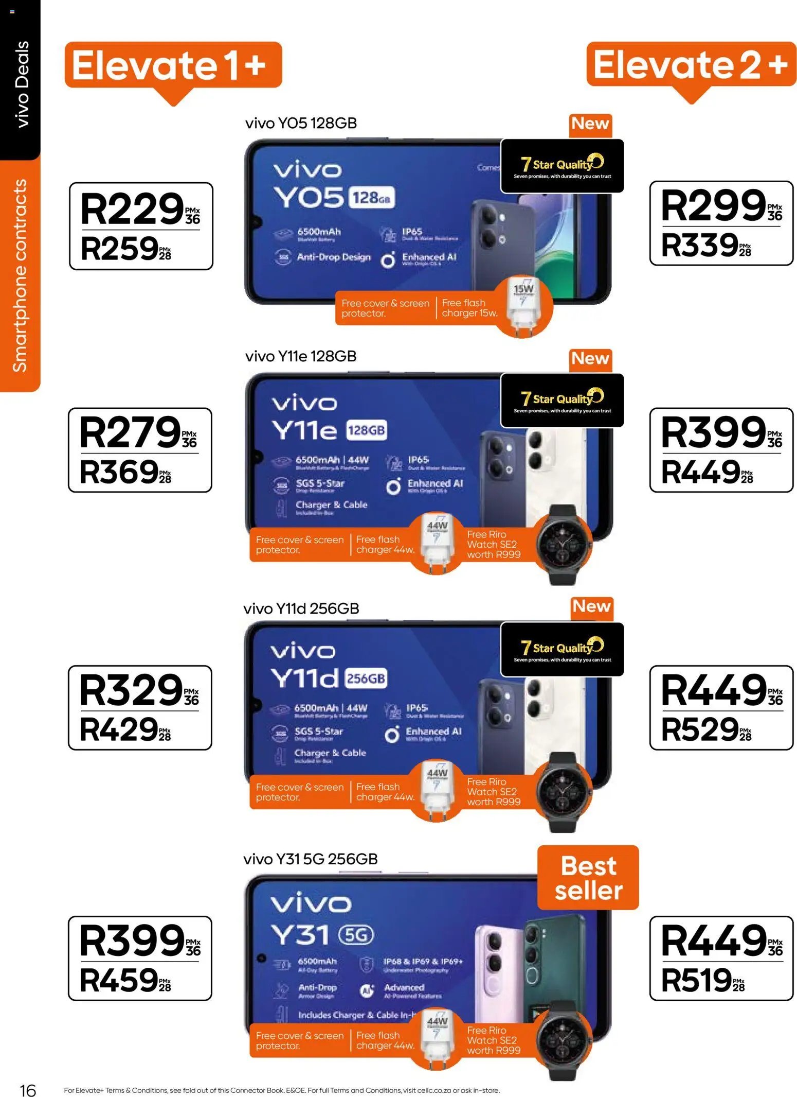 Cell C - Contract Deals