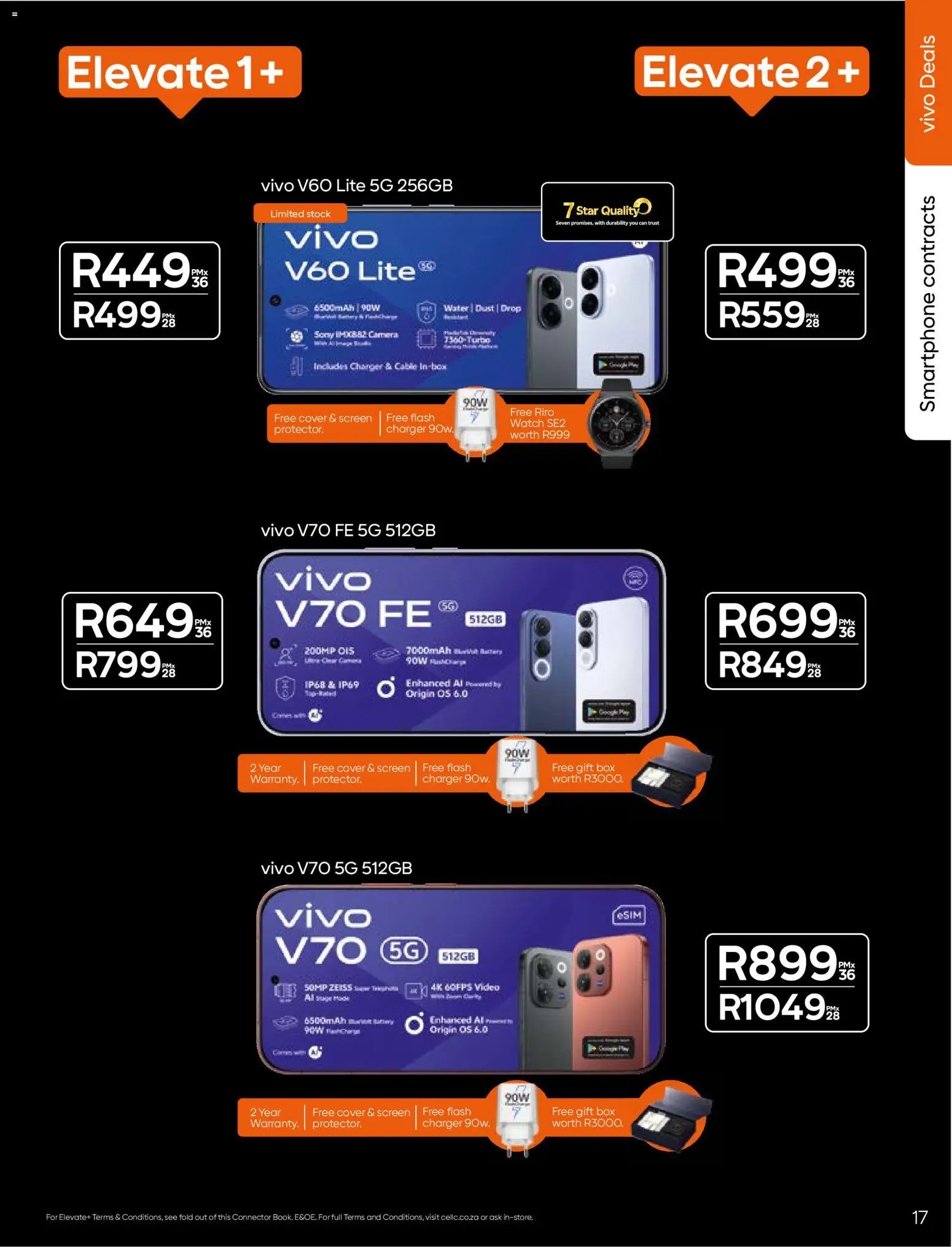Cell C - Contract Deals