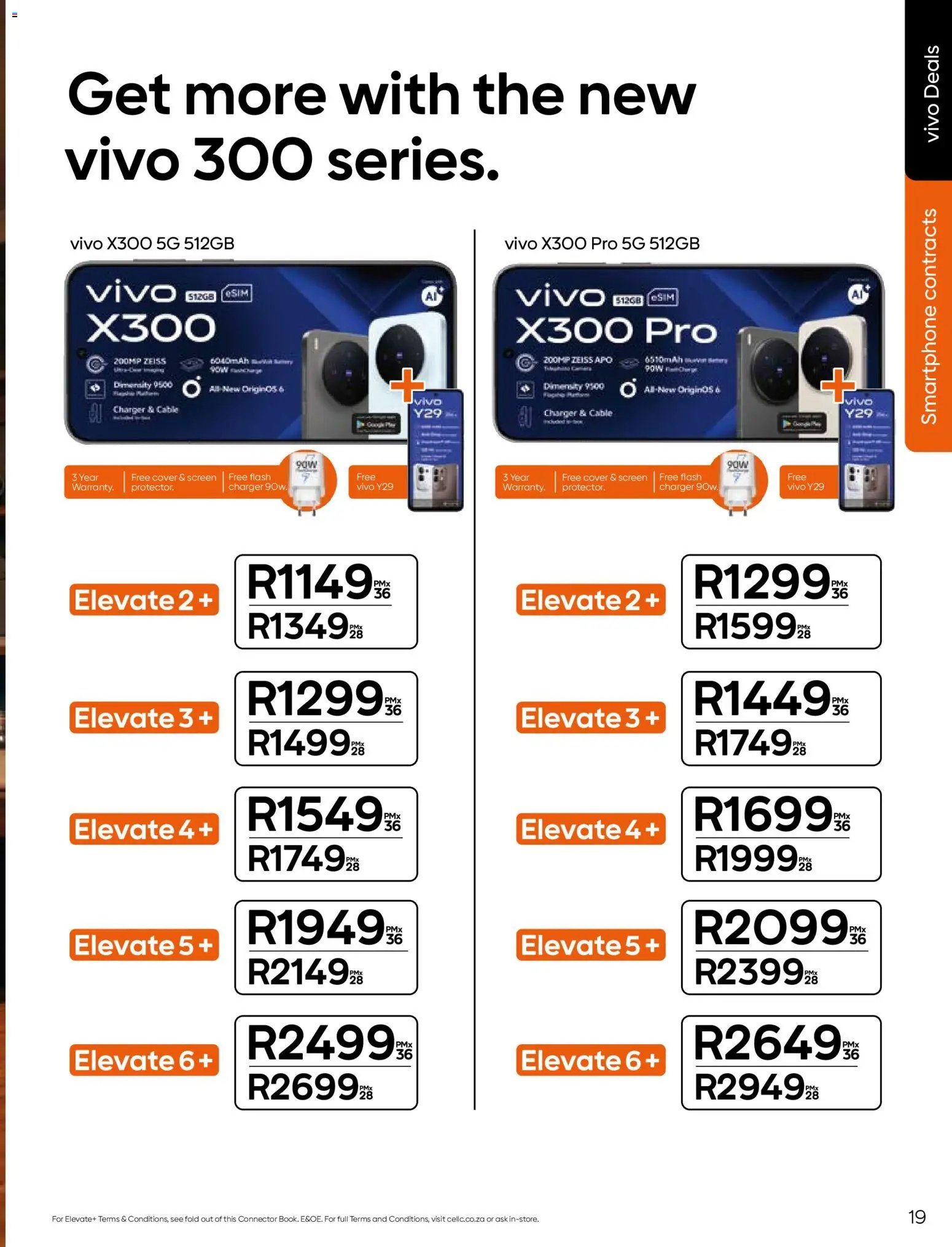 Cell C - Contract Deals