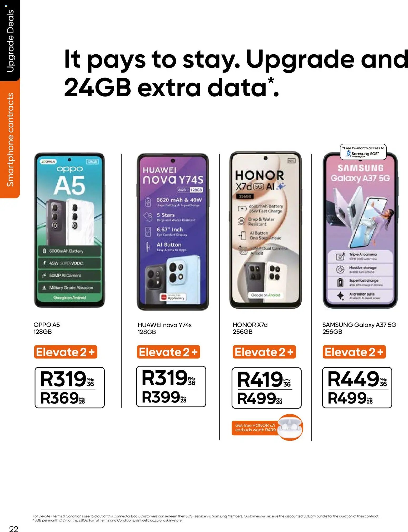 Cell C - Contract Deals