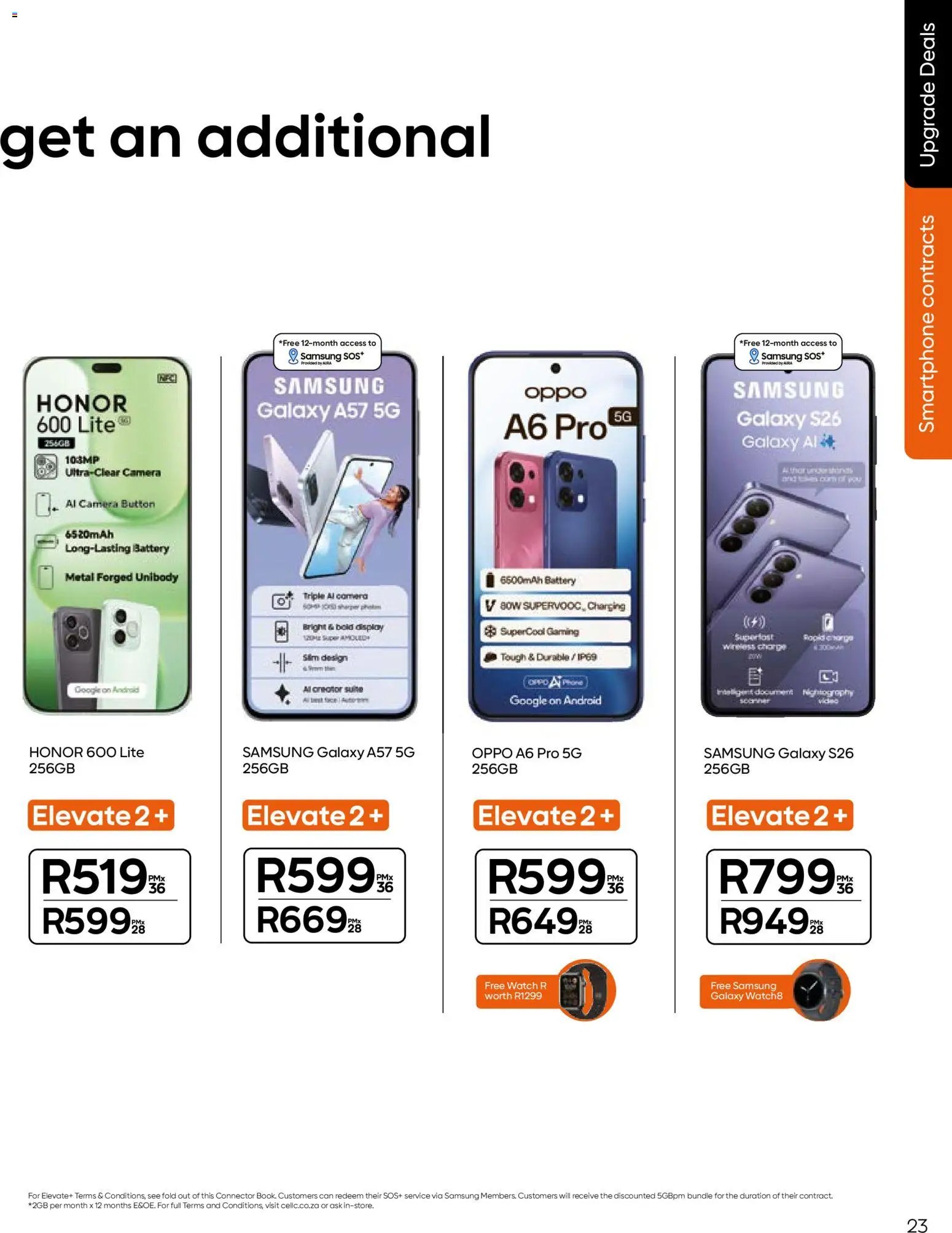 Cell C - Contract Deals