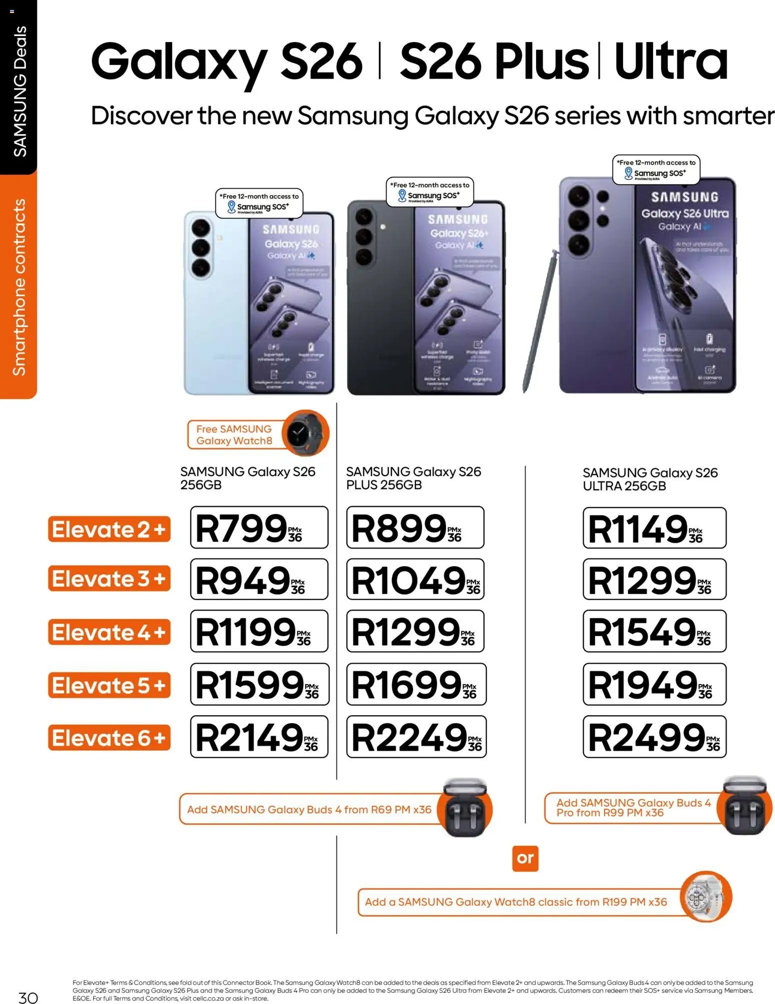 Cell C - Contract Deals