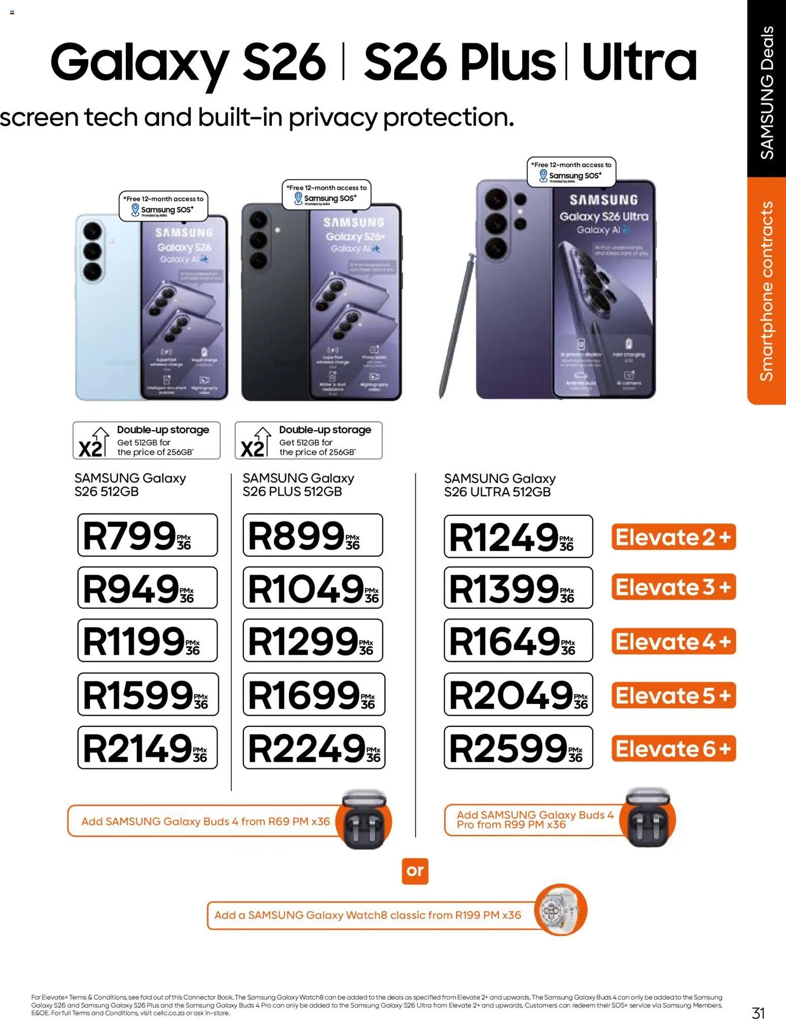 Cell C - Contract Deals