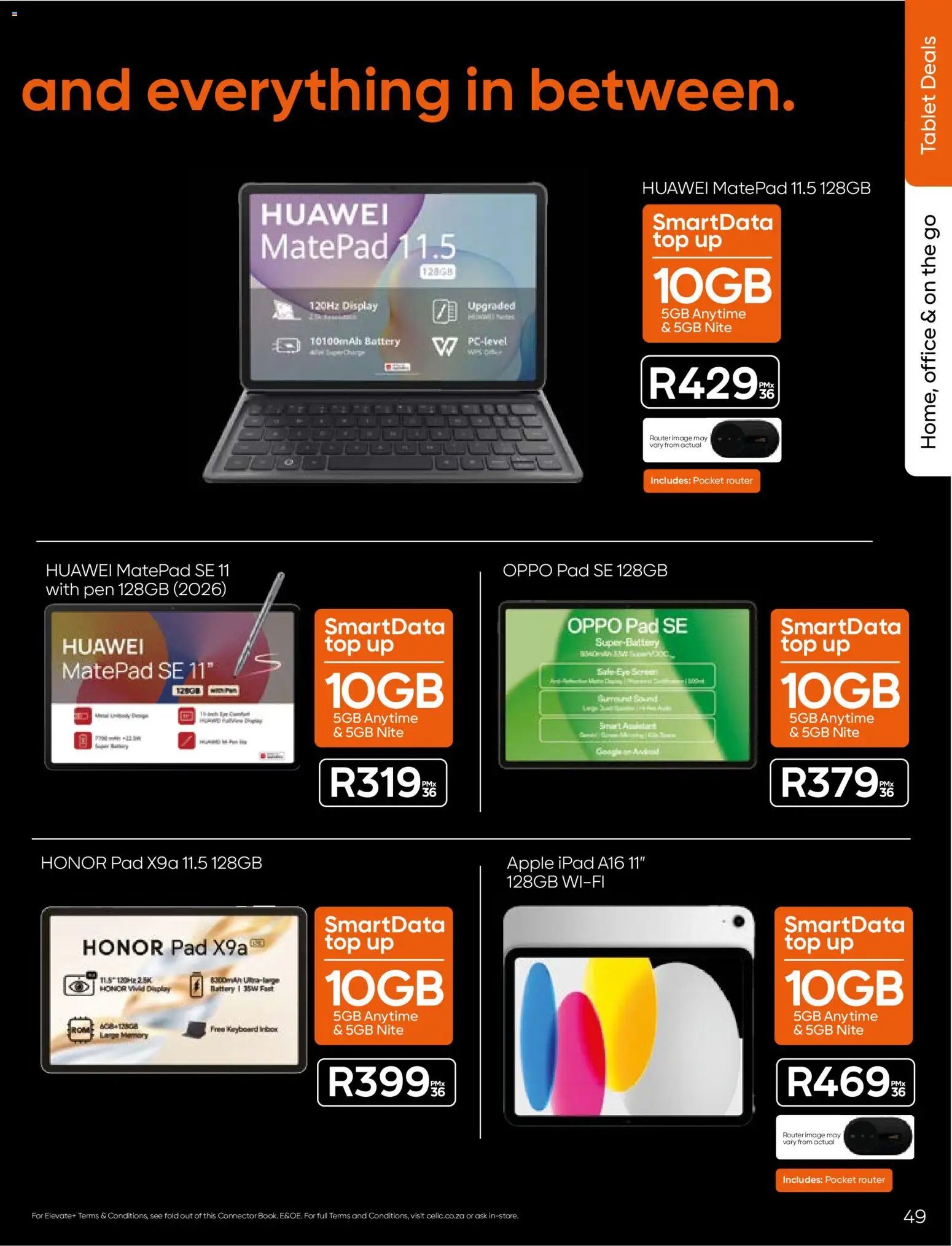 Cell C - Contract Deals