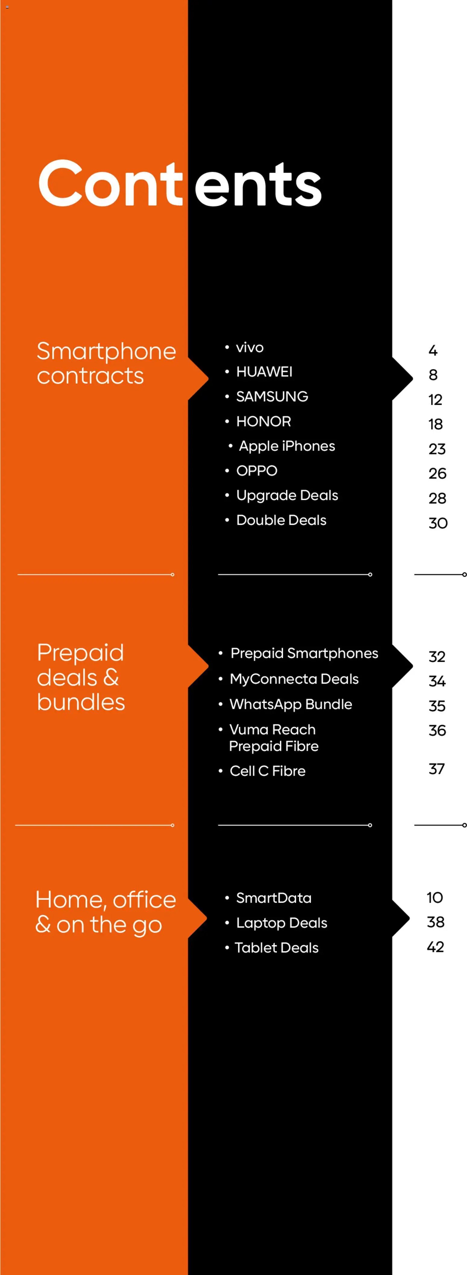 Cell C - Contract Deals