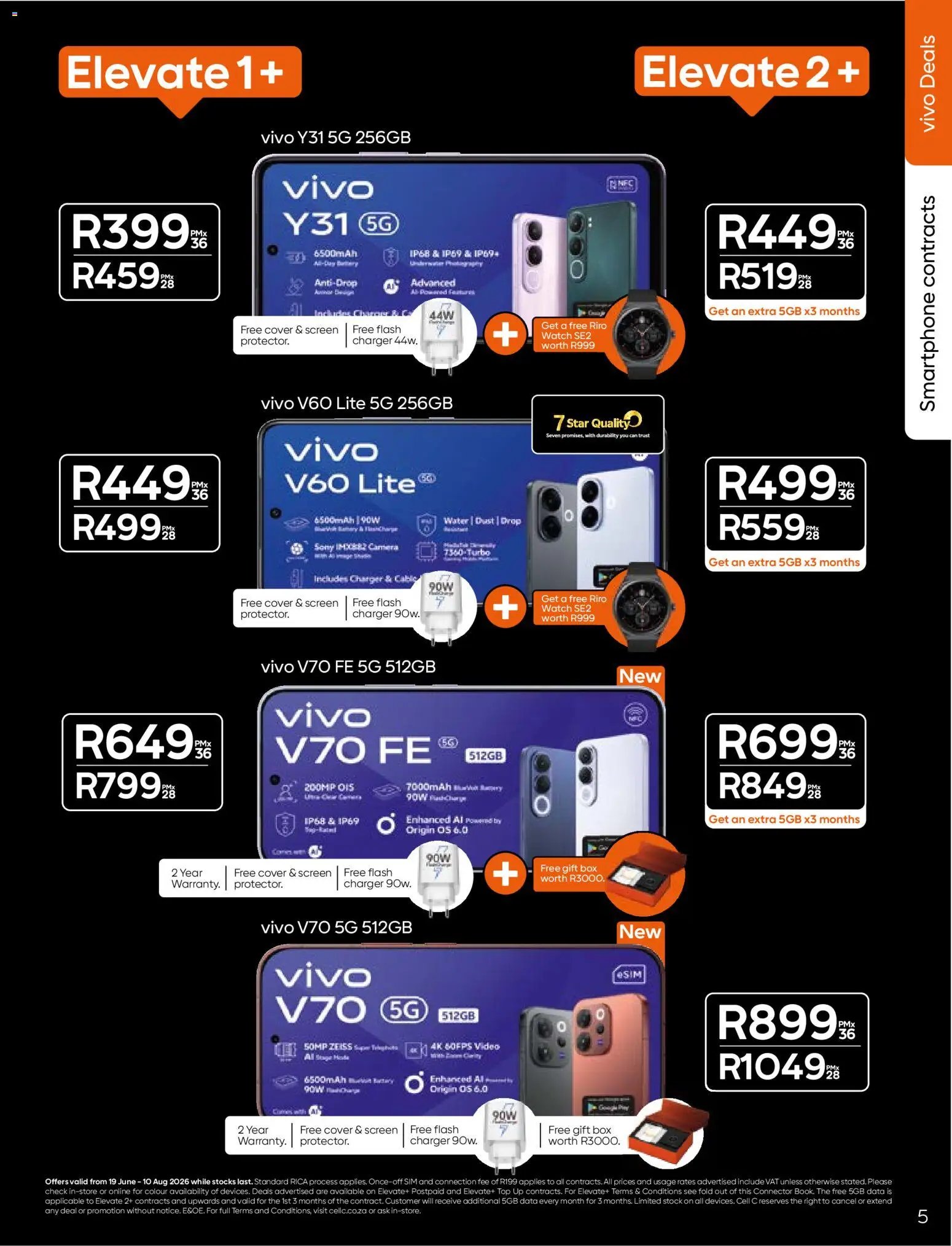 Cell C - Contract Deals