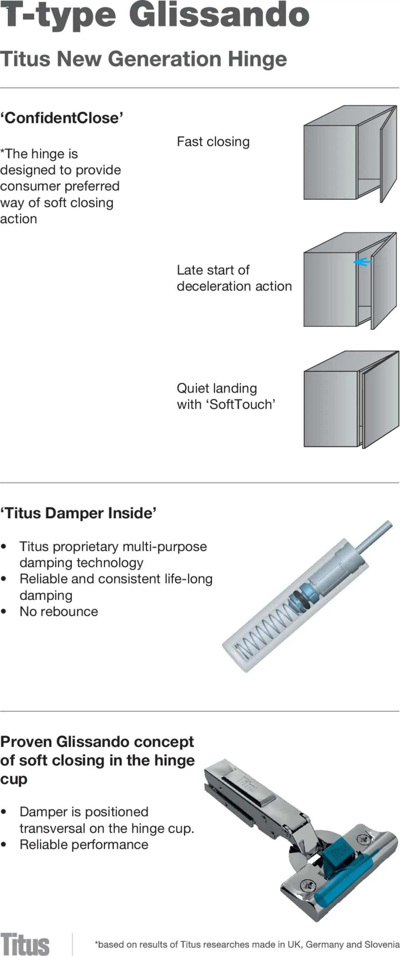 Gelmar - Titus T-Type Hinges