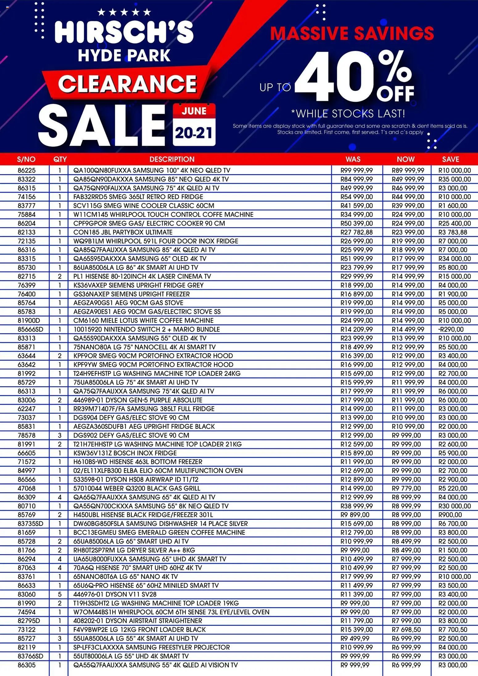 Hirsch's Hyde Park Clearance Sale