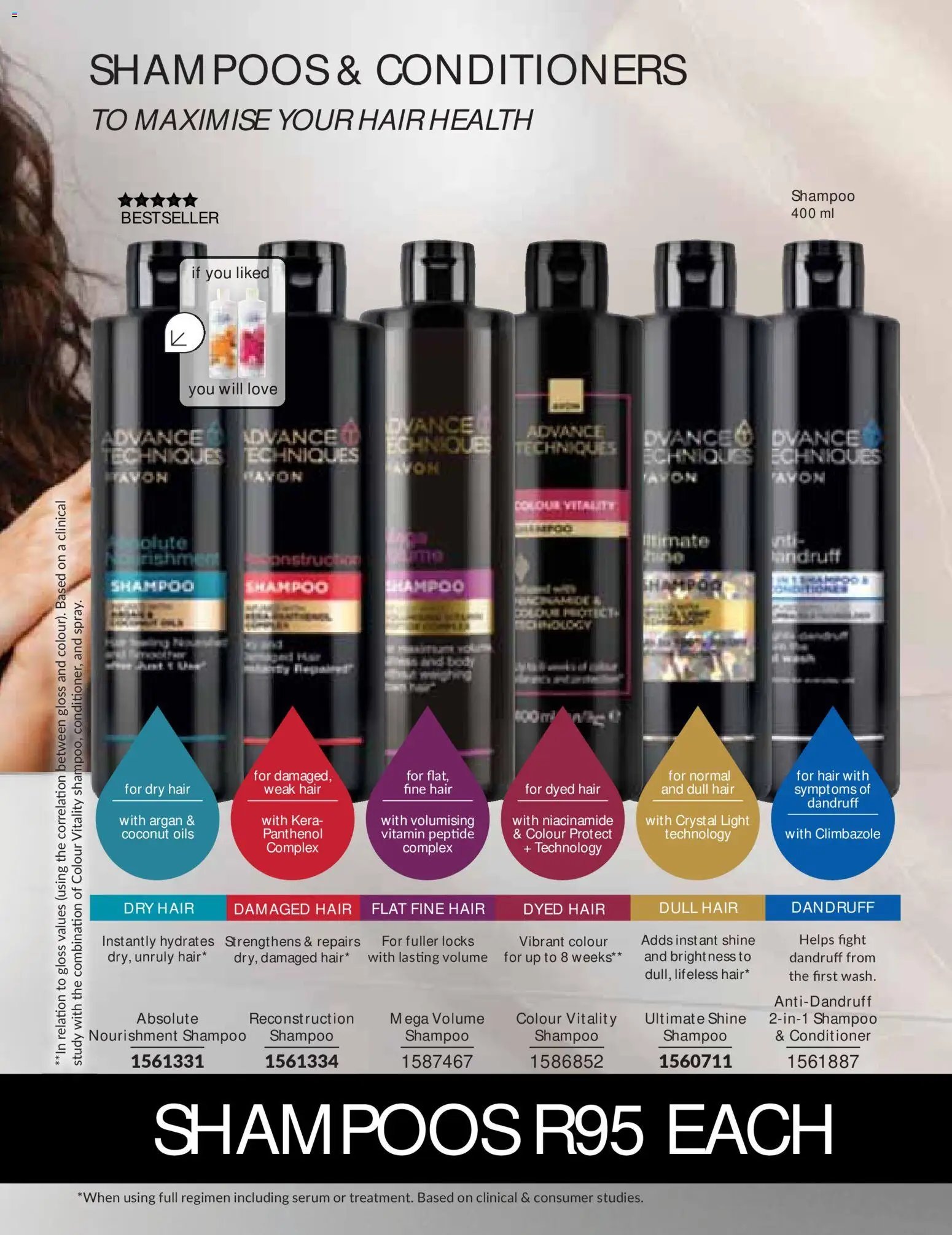 Avon Catalogue