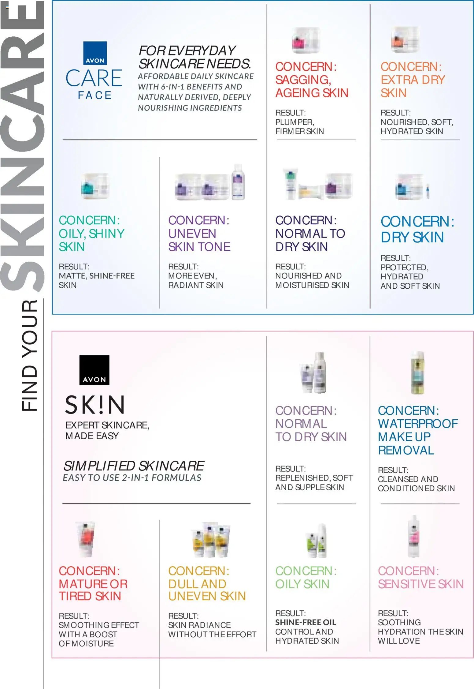 Avon Catalogue