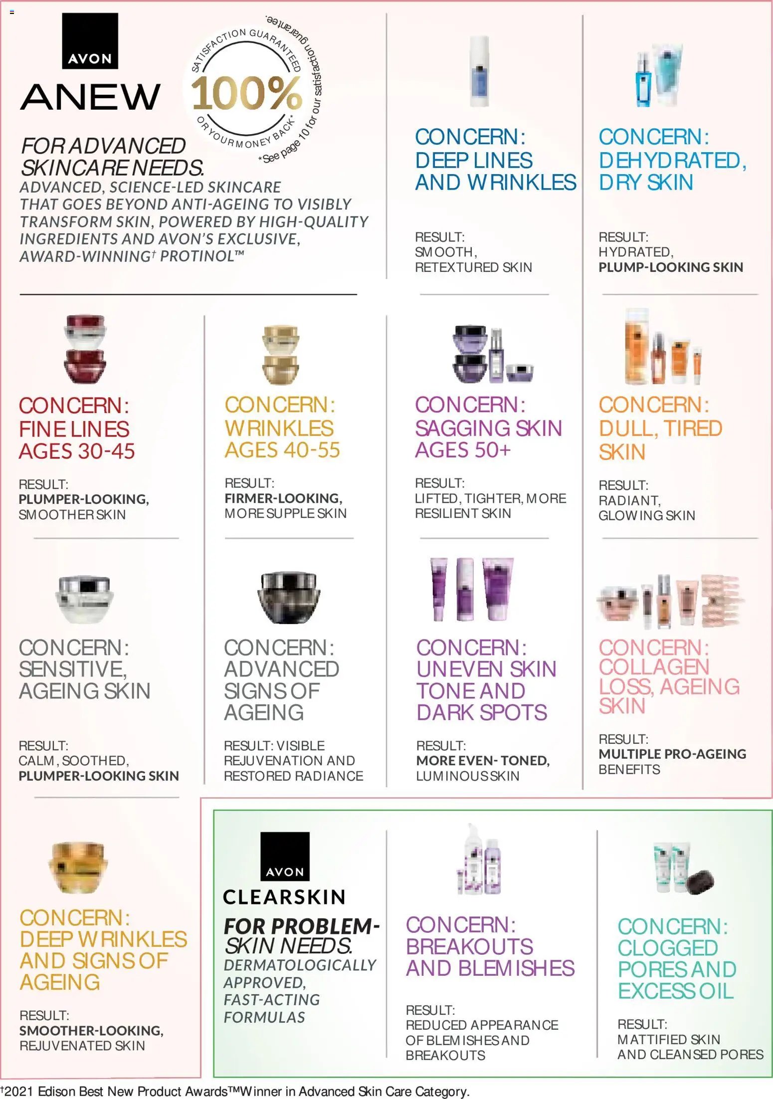 Avon Catalogue