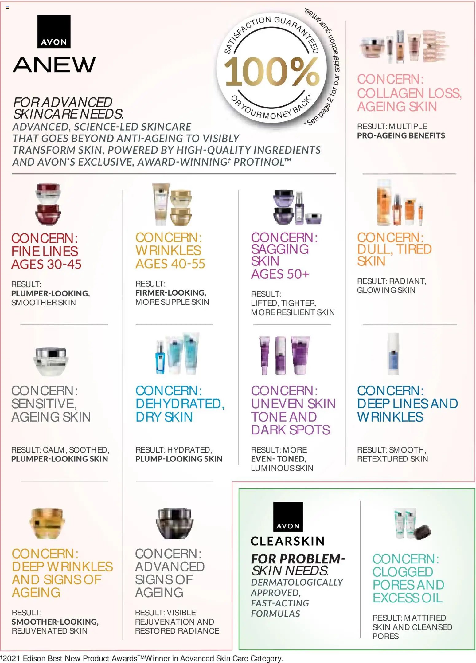 Avon Catalogue