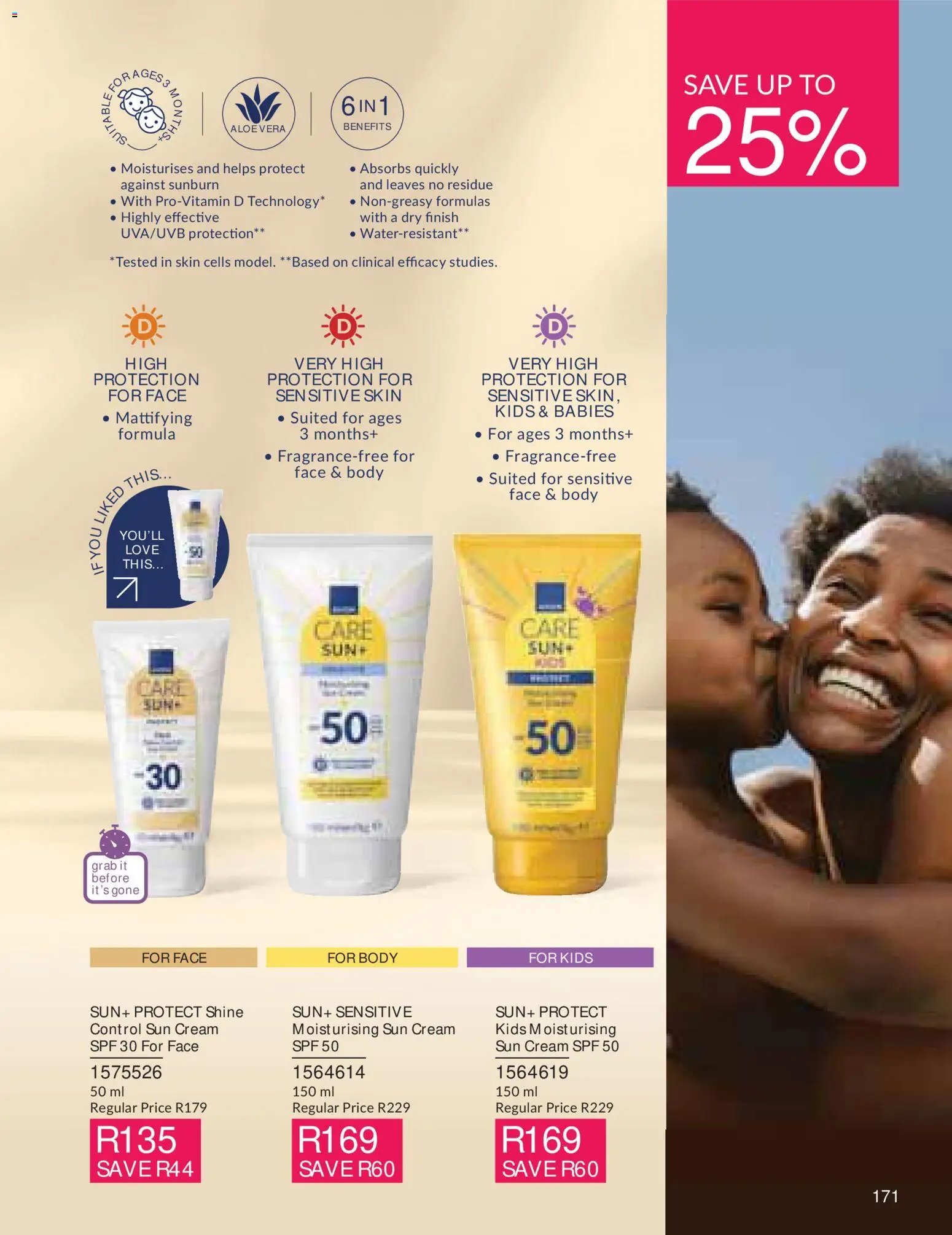 Avon Catalogue