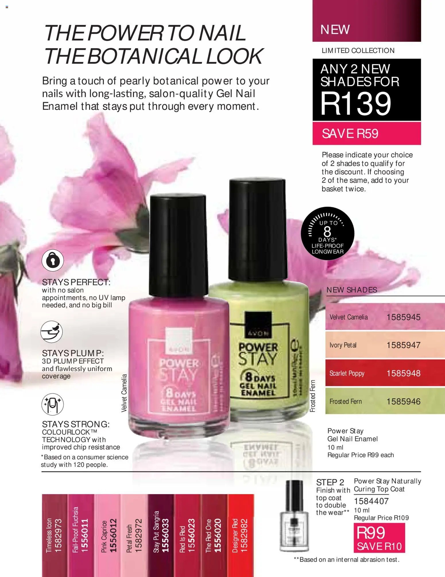 Avon Catalogue