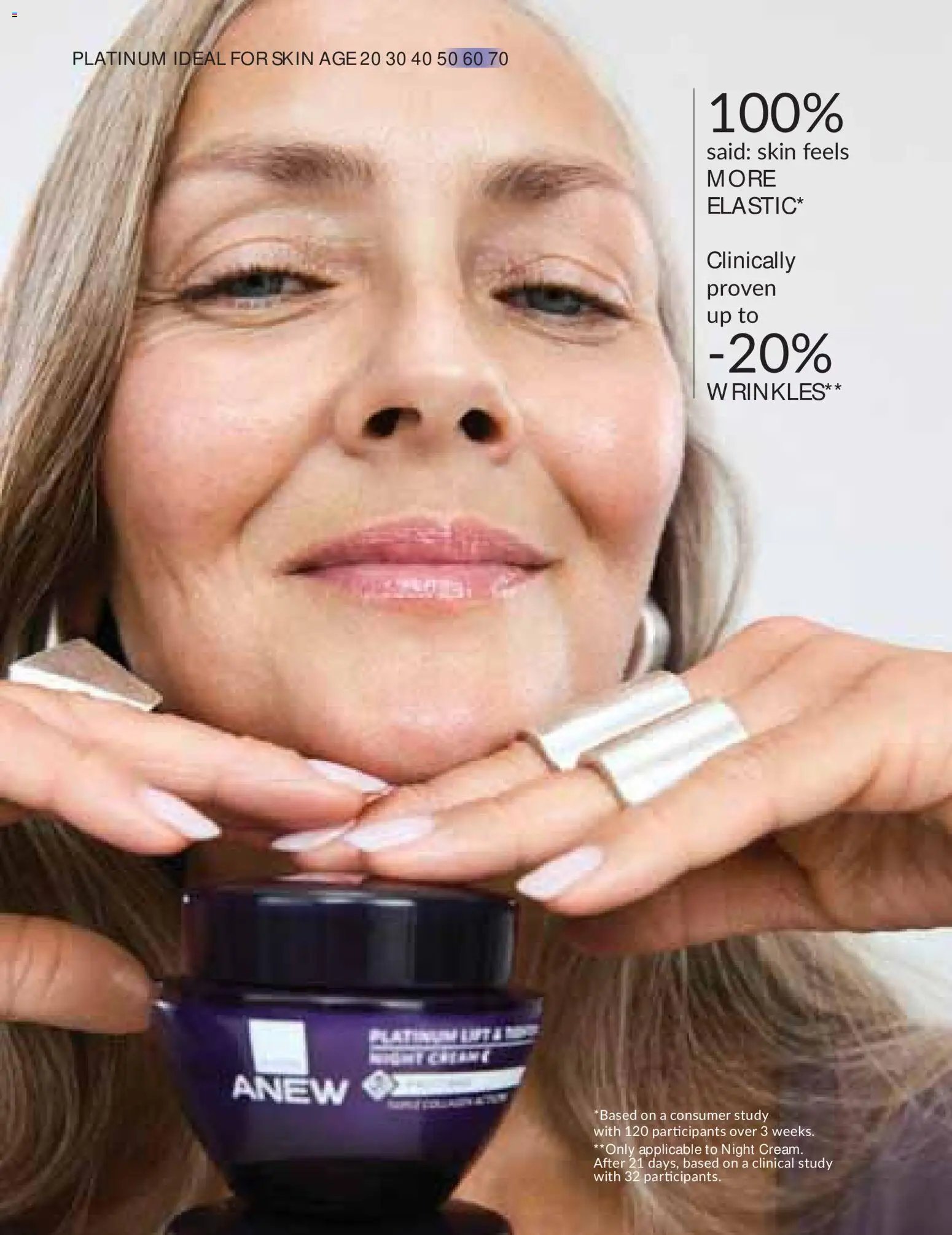 Avon Catalogue