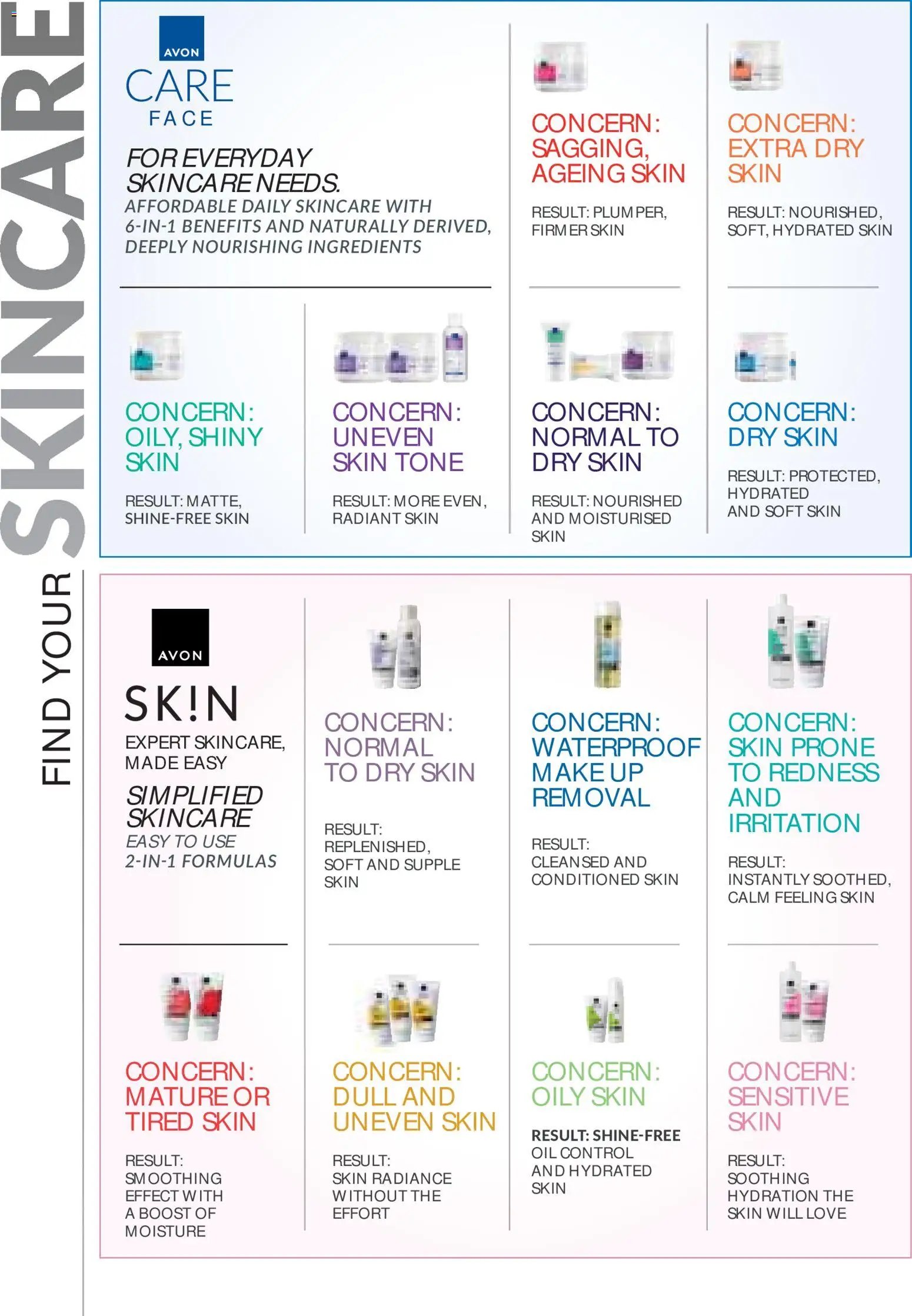 Avon Catalogue