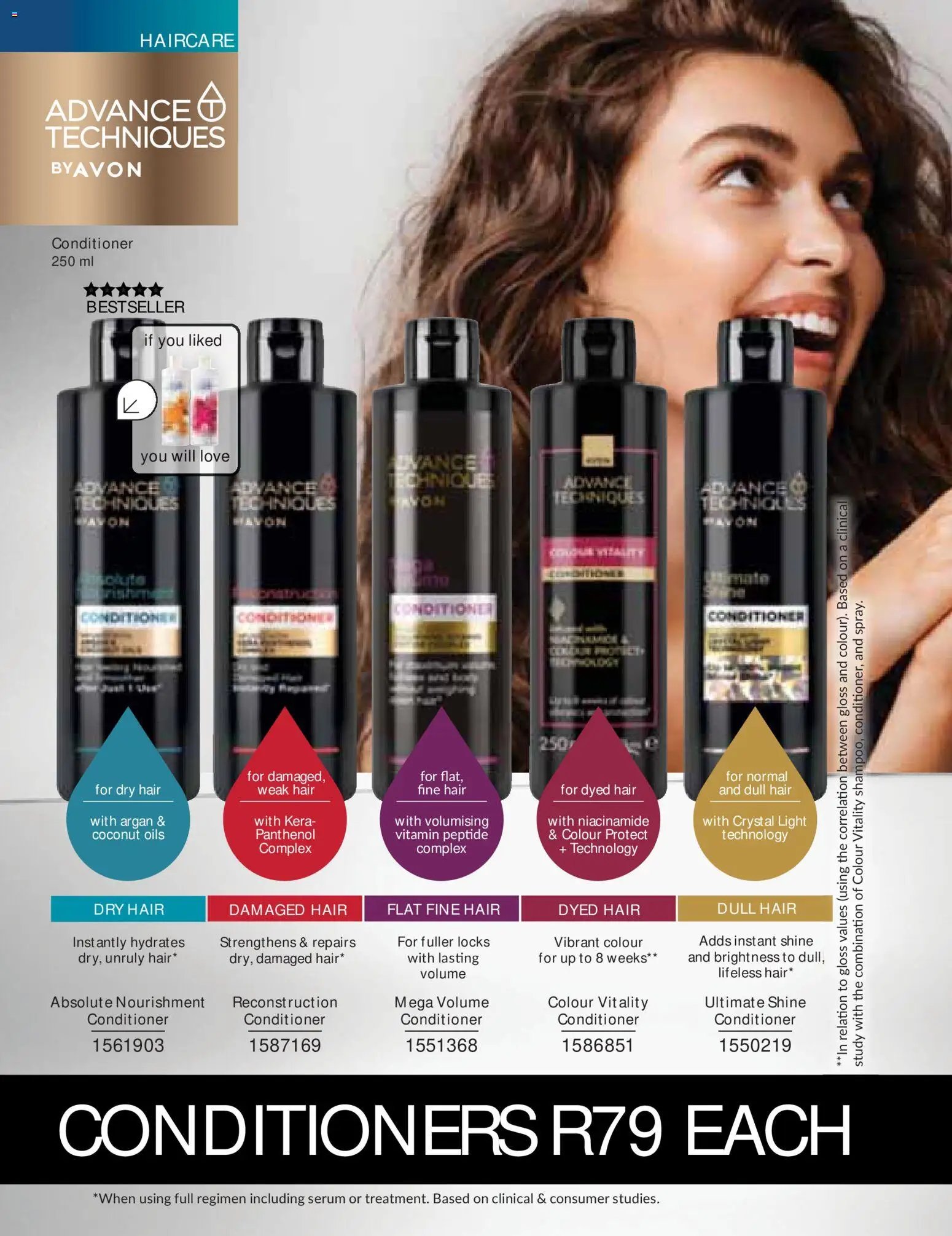 Avon Printed Catalogue