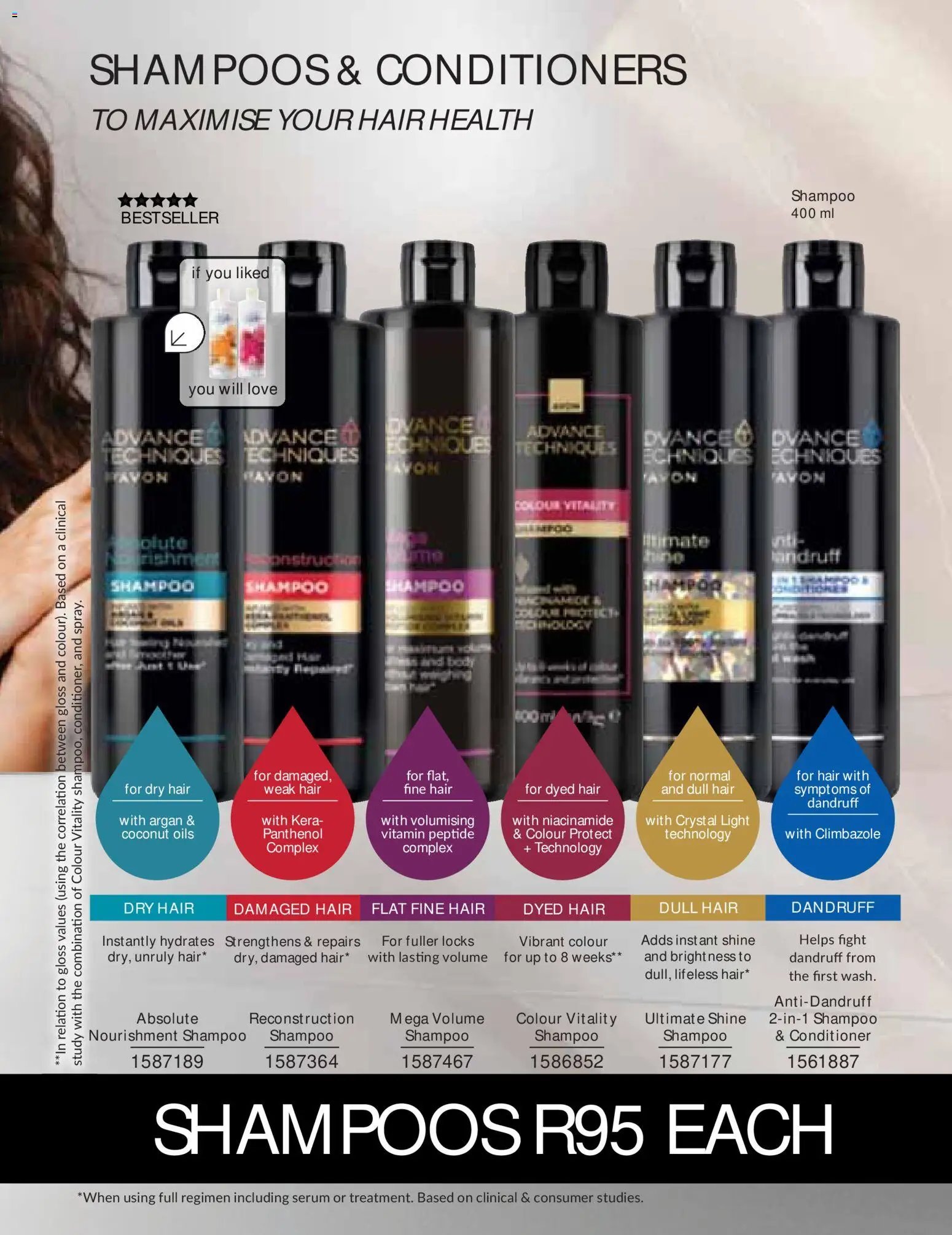 Avon Printed Catalogue
