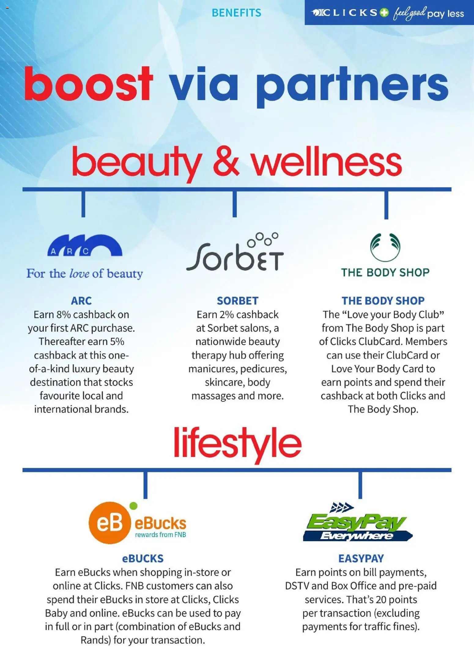 Clicks - Clubcard Magazine