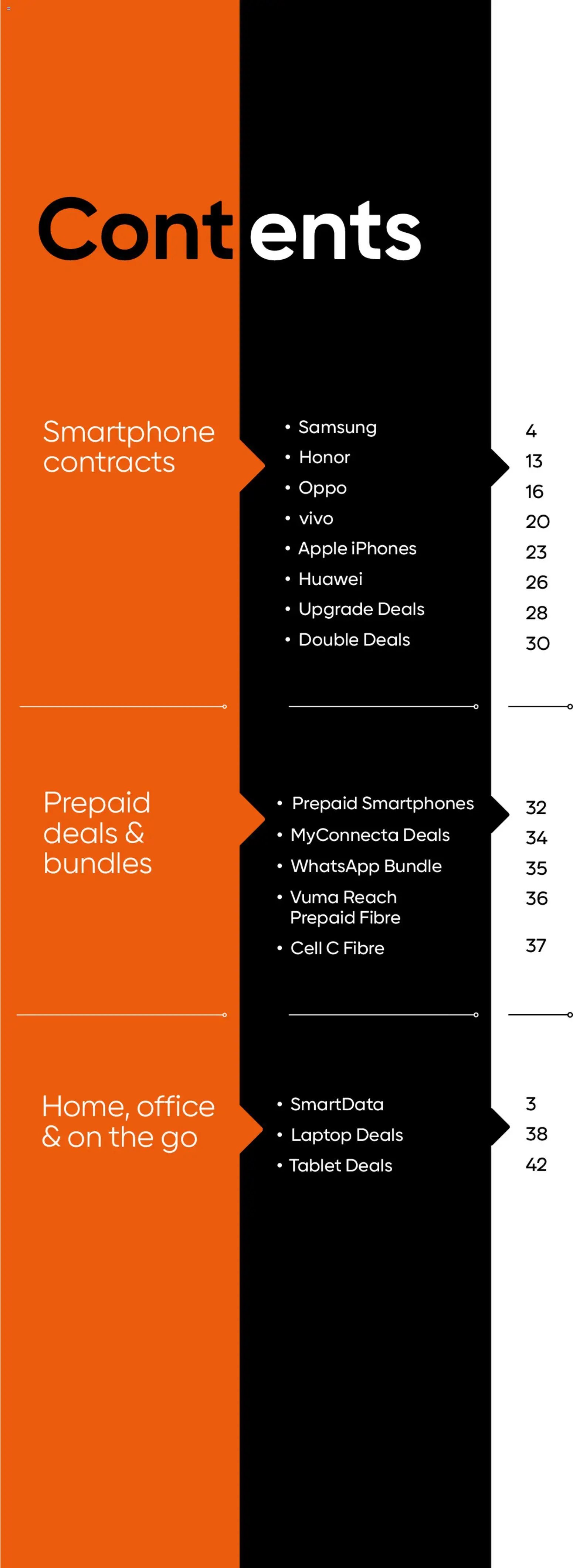 Cell C - Contract Deals (2026-03-18 - 2026-05-05) | 2