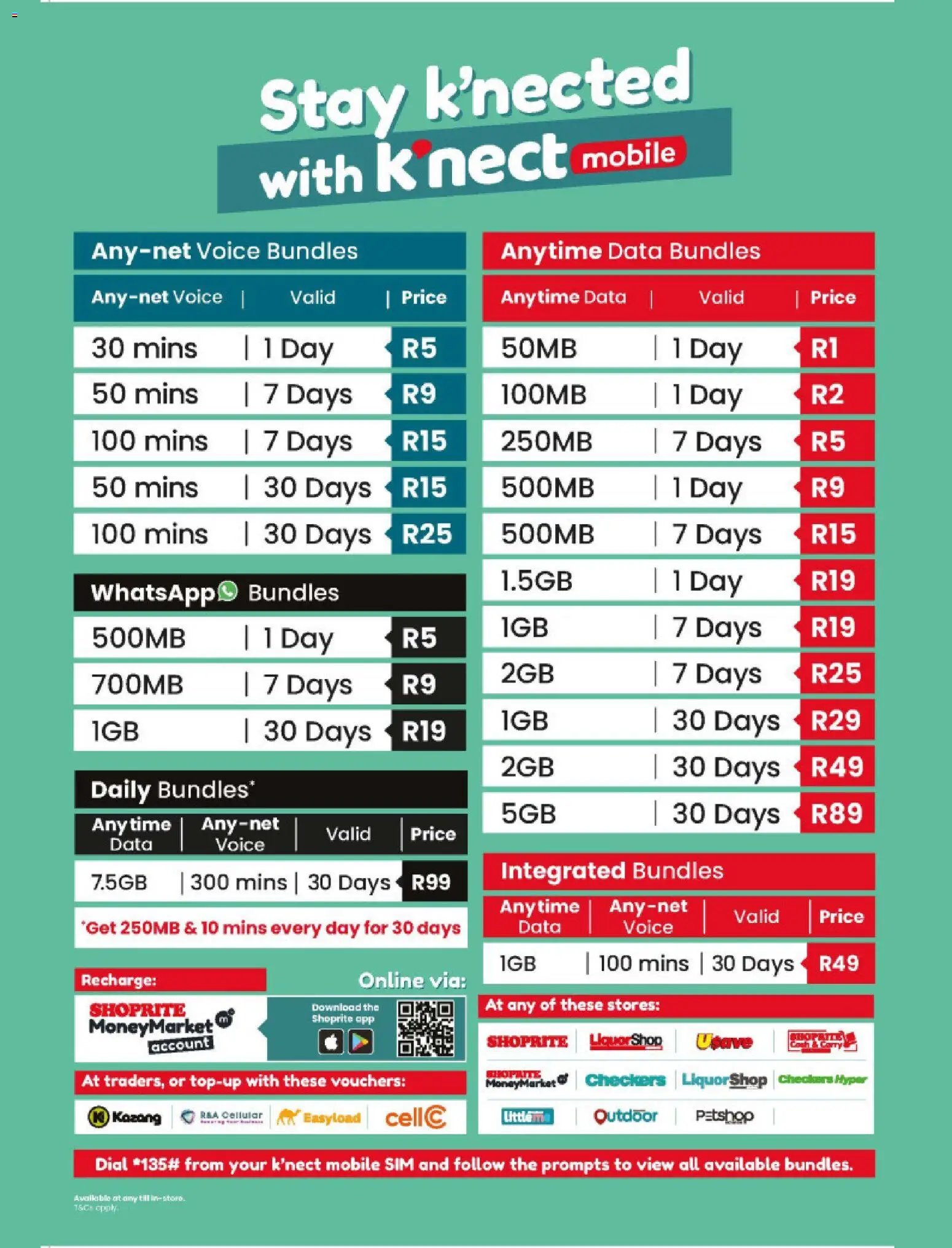 Checkers - Money Market March Month-End Promotion (2026-03-16 - 2026-04-19) | 7