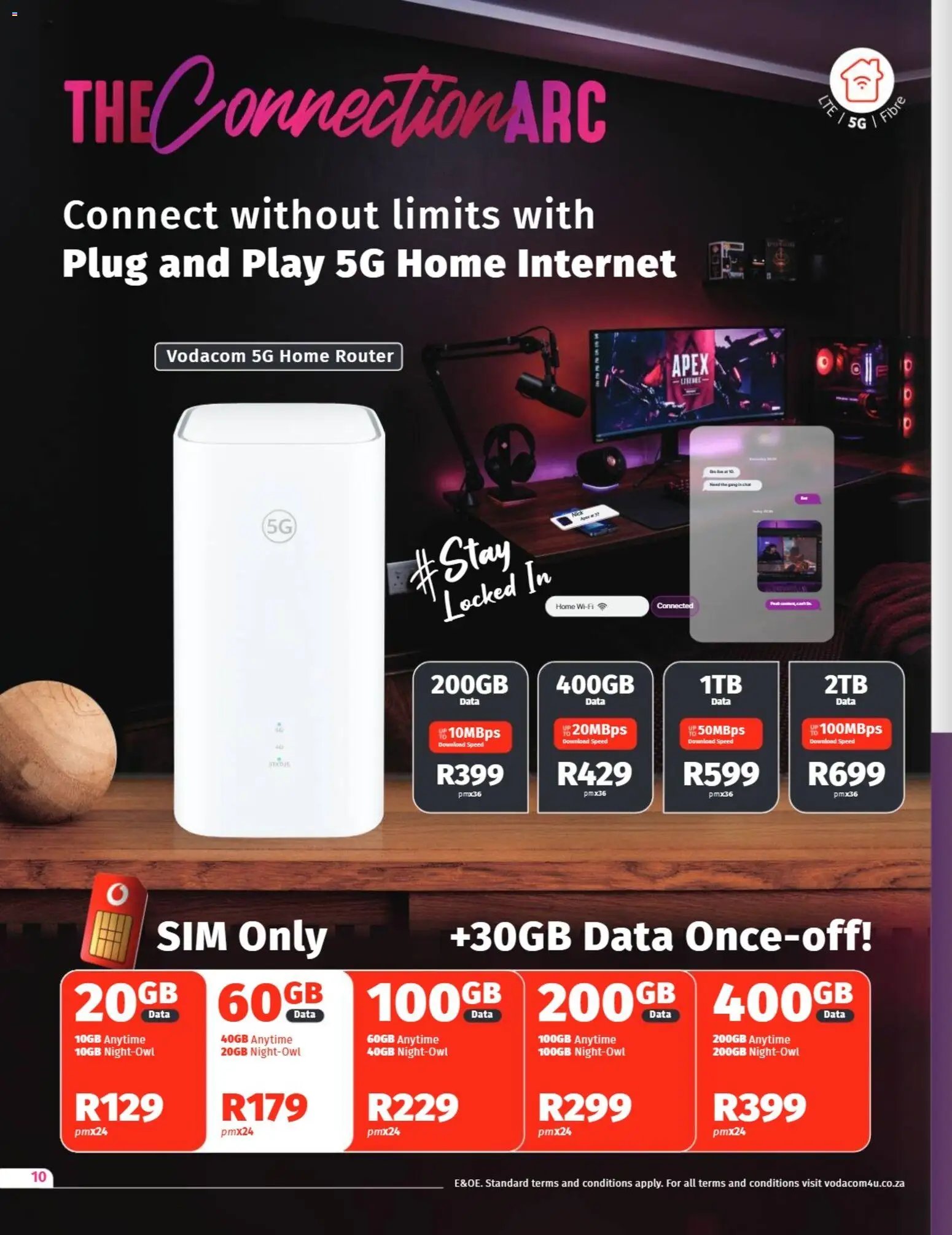 Vodacom Deals