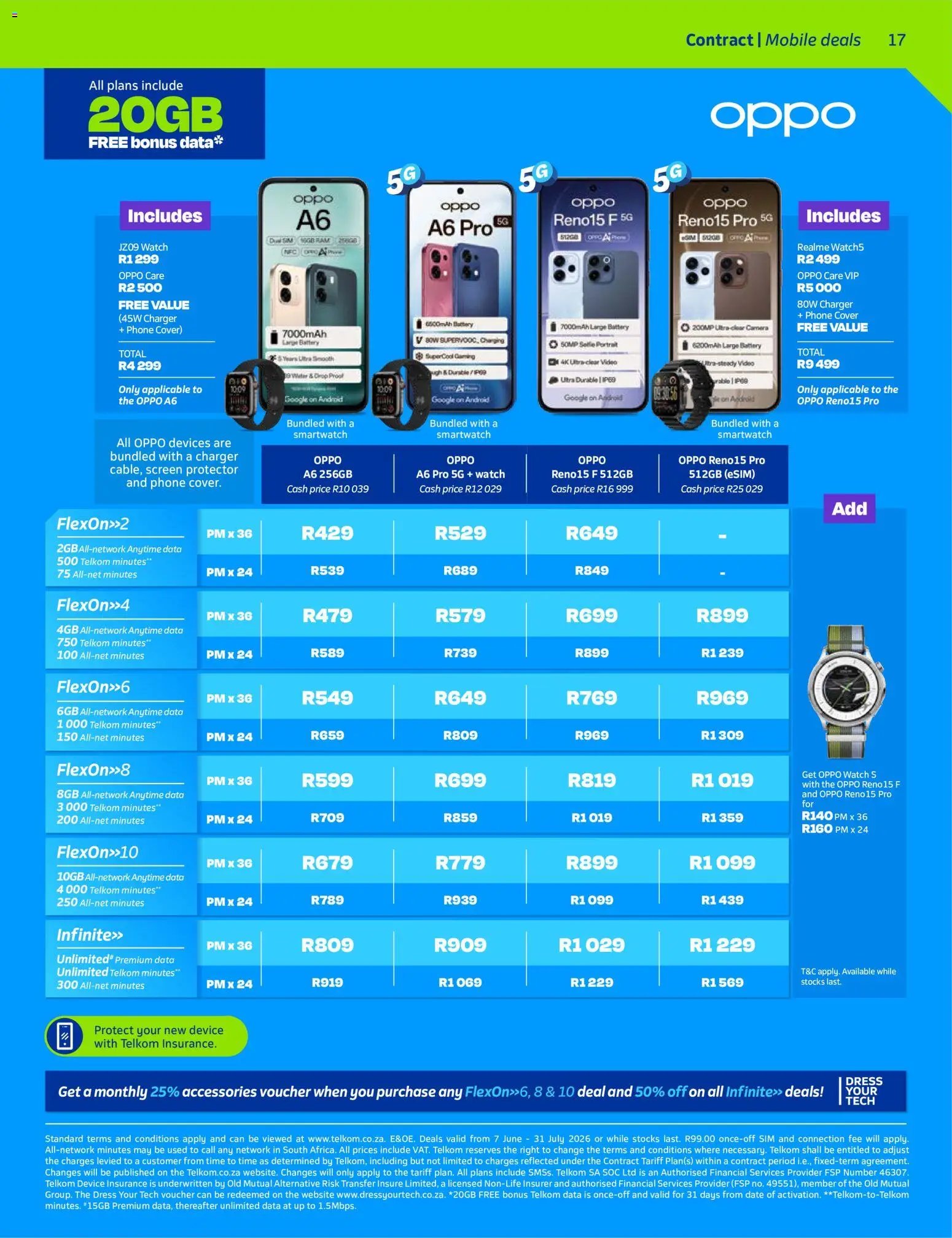 Telkom Deals