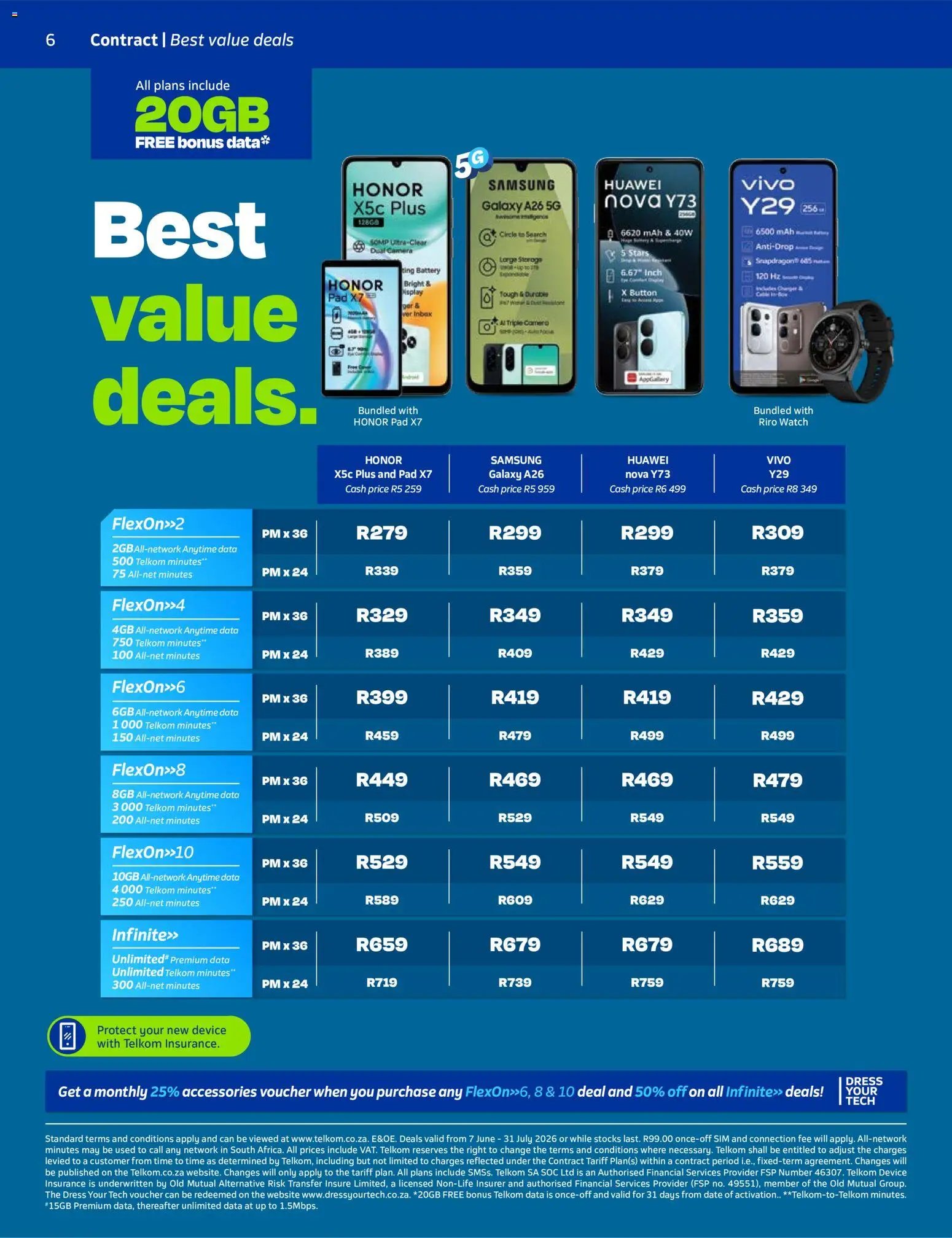 Telkom Deals