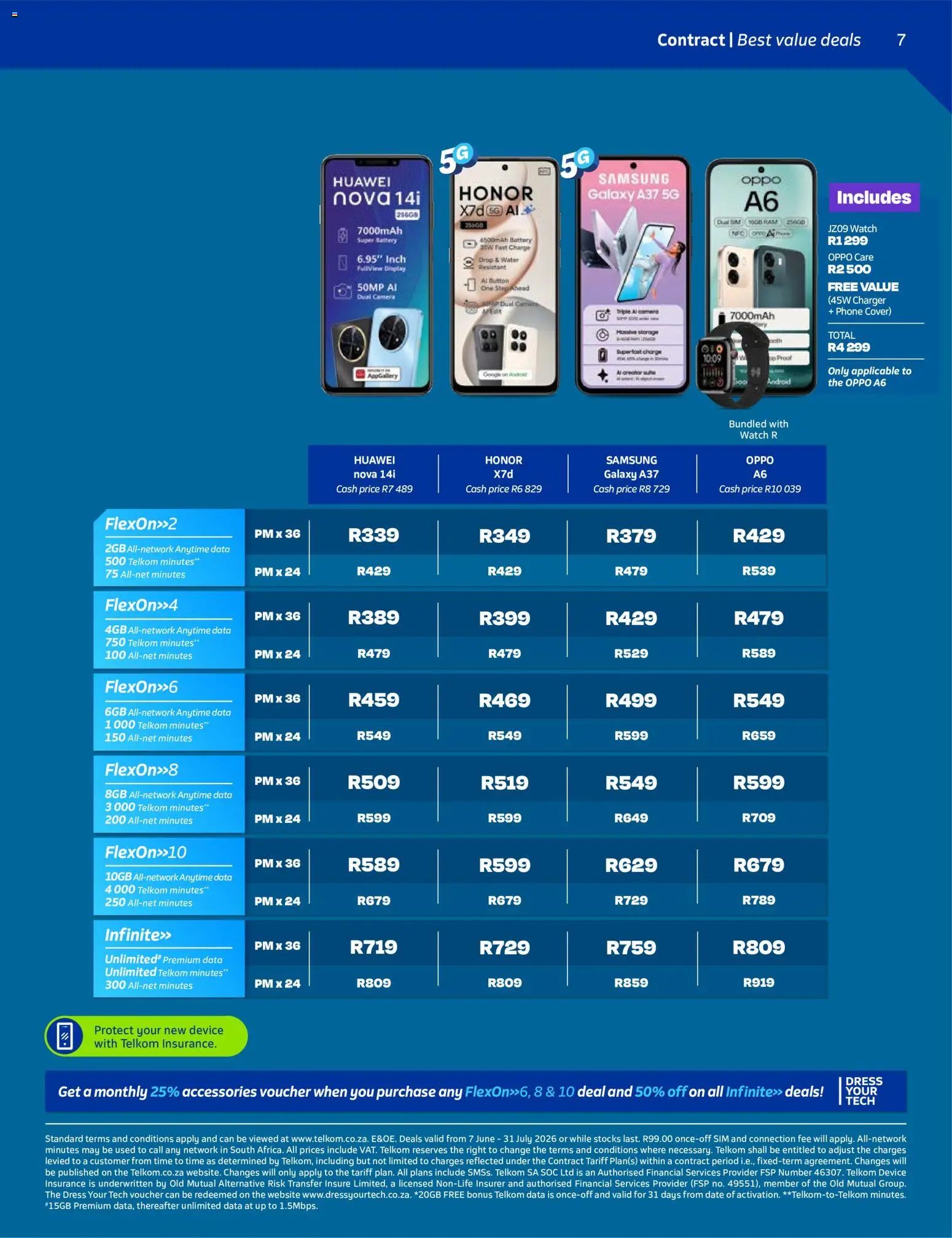 Telkom Deals