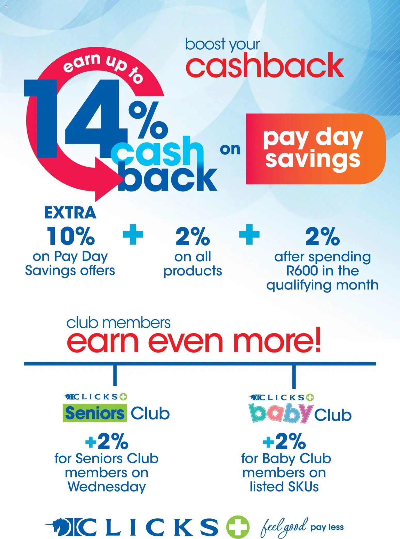 Clicks - Clubcard Magazine