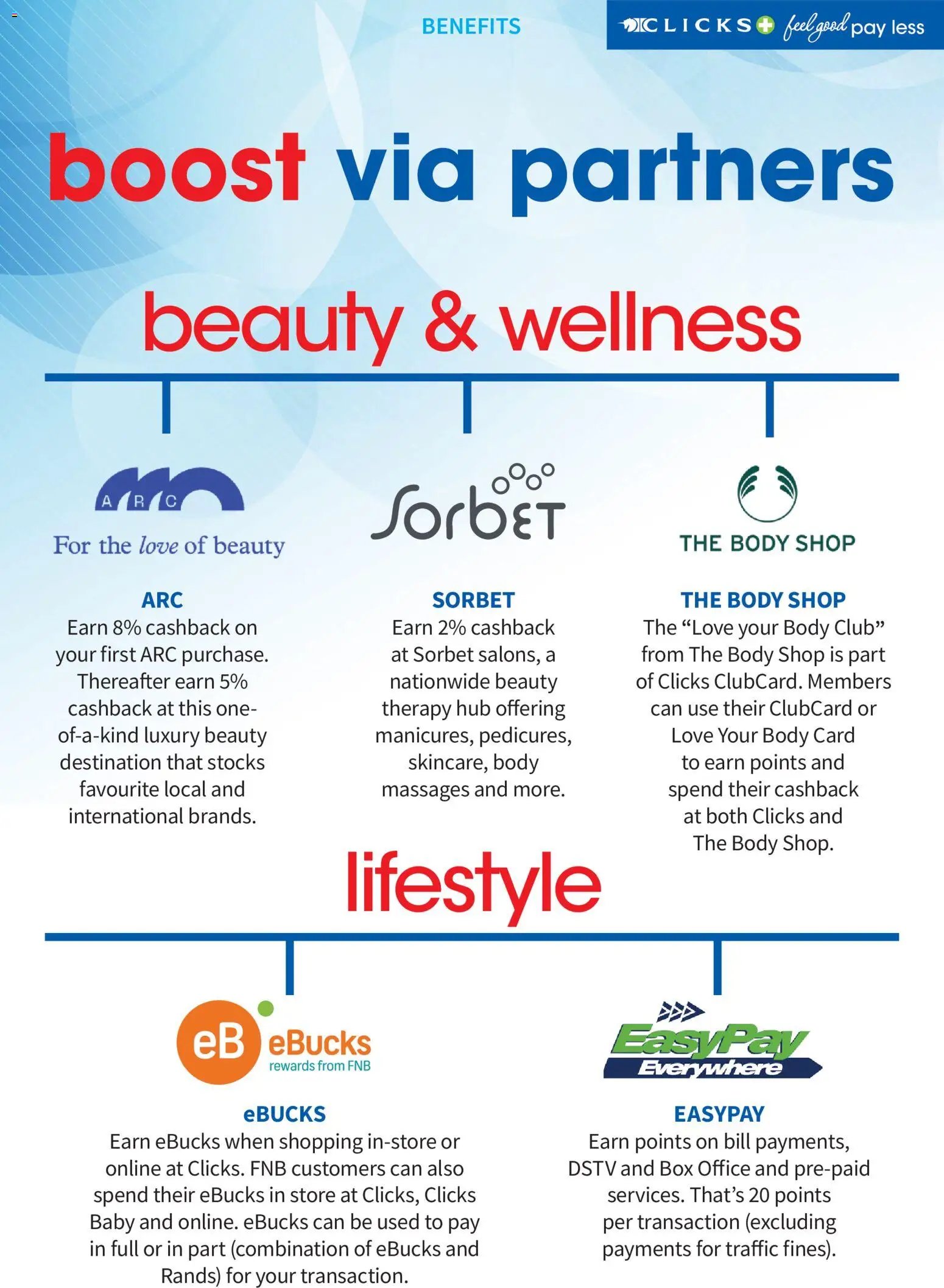 Clicks - Clubcard Magazine