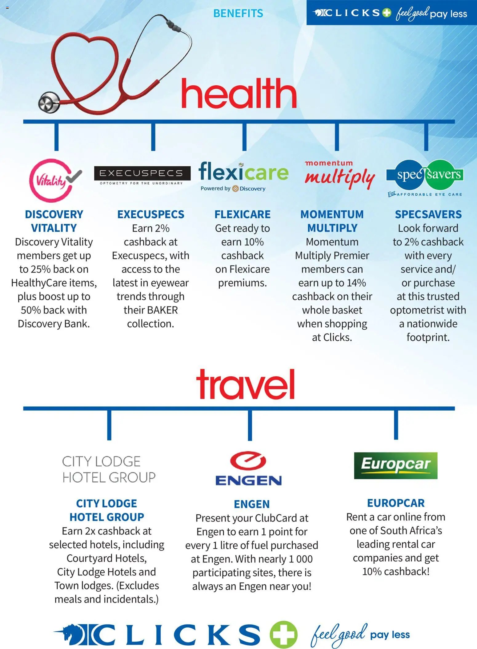 Clicks - Clubcard Magazine