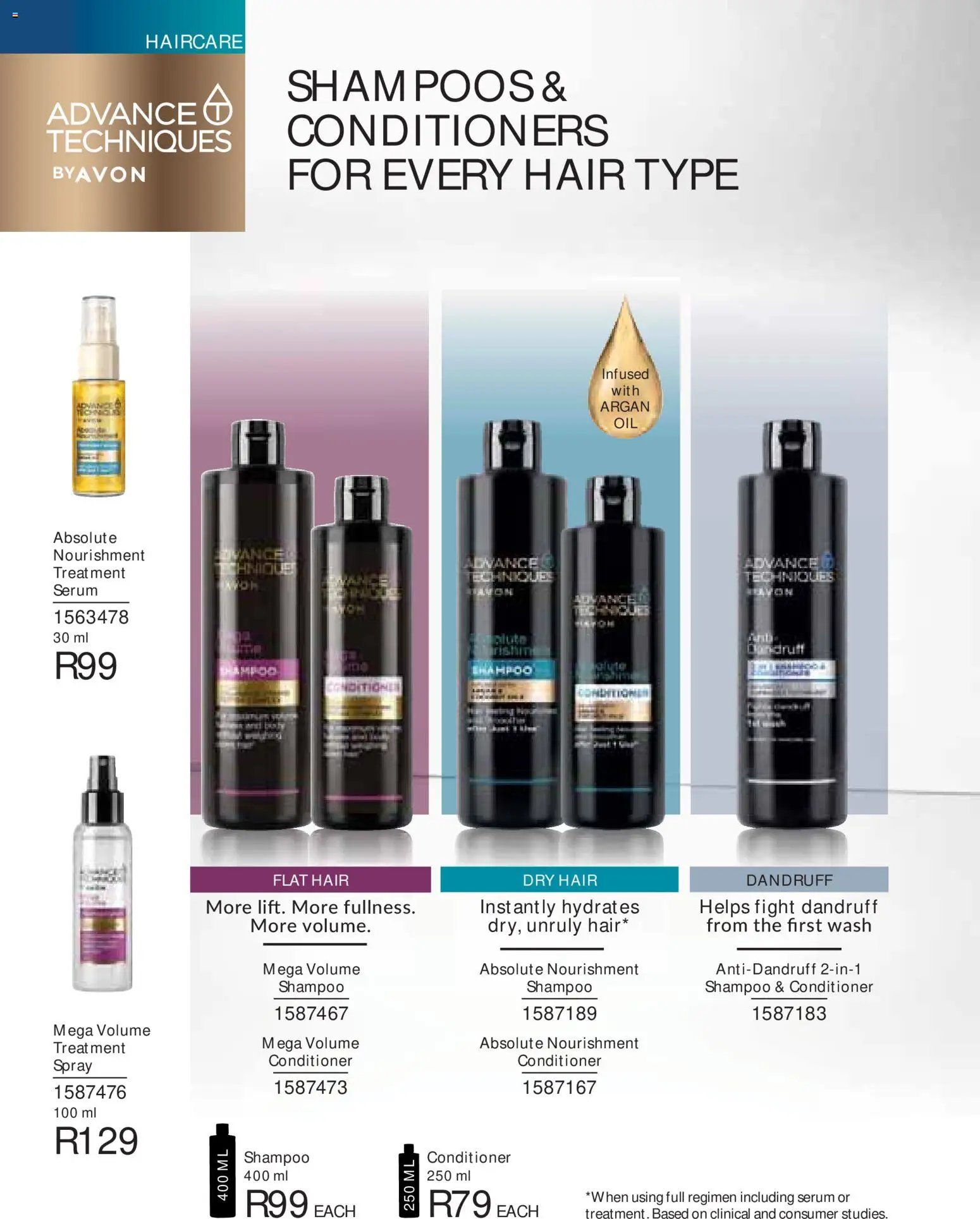 Avon Catalogue