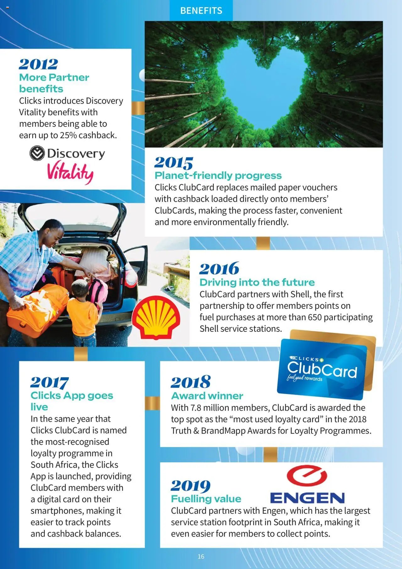 Clicks - Clubcard Magazine (2025-08-01 - 2025-09-30) | 16