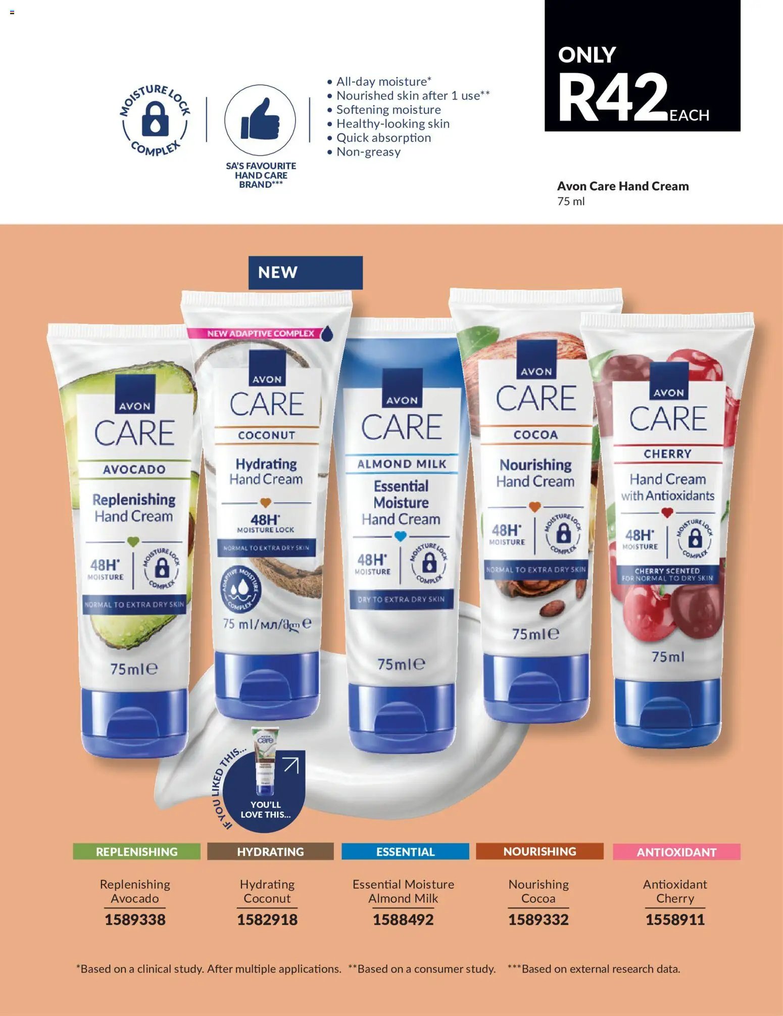 Avon Catalogue