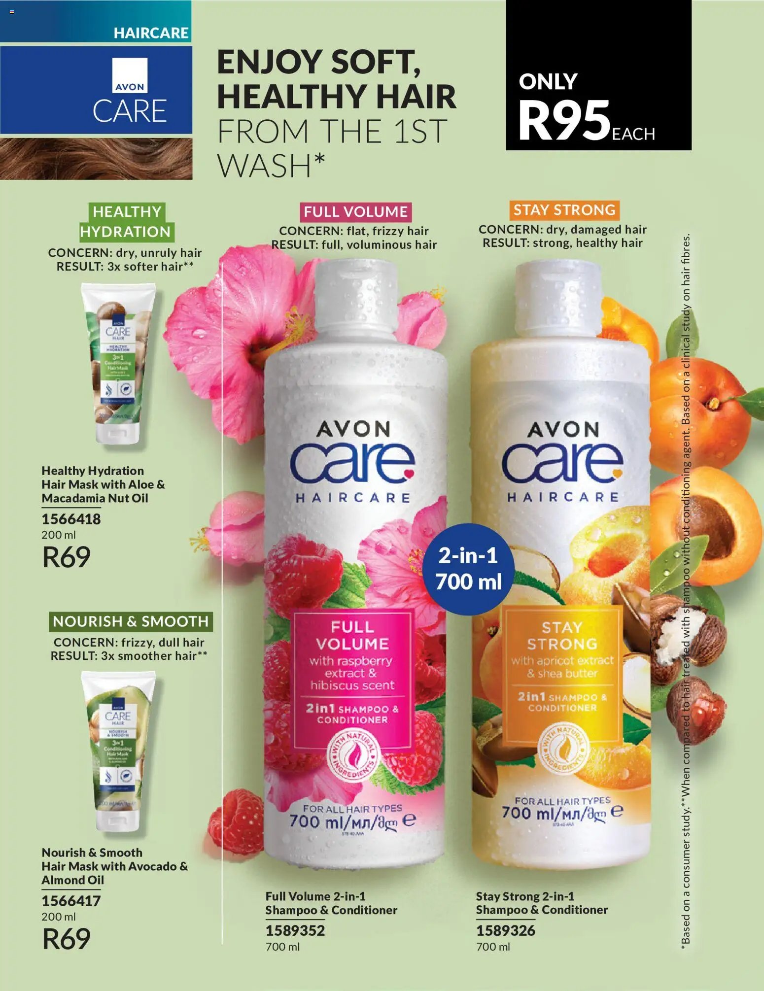 Avon Catalogue
