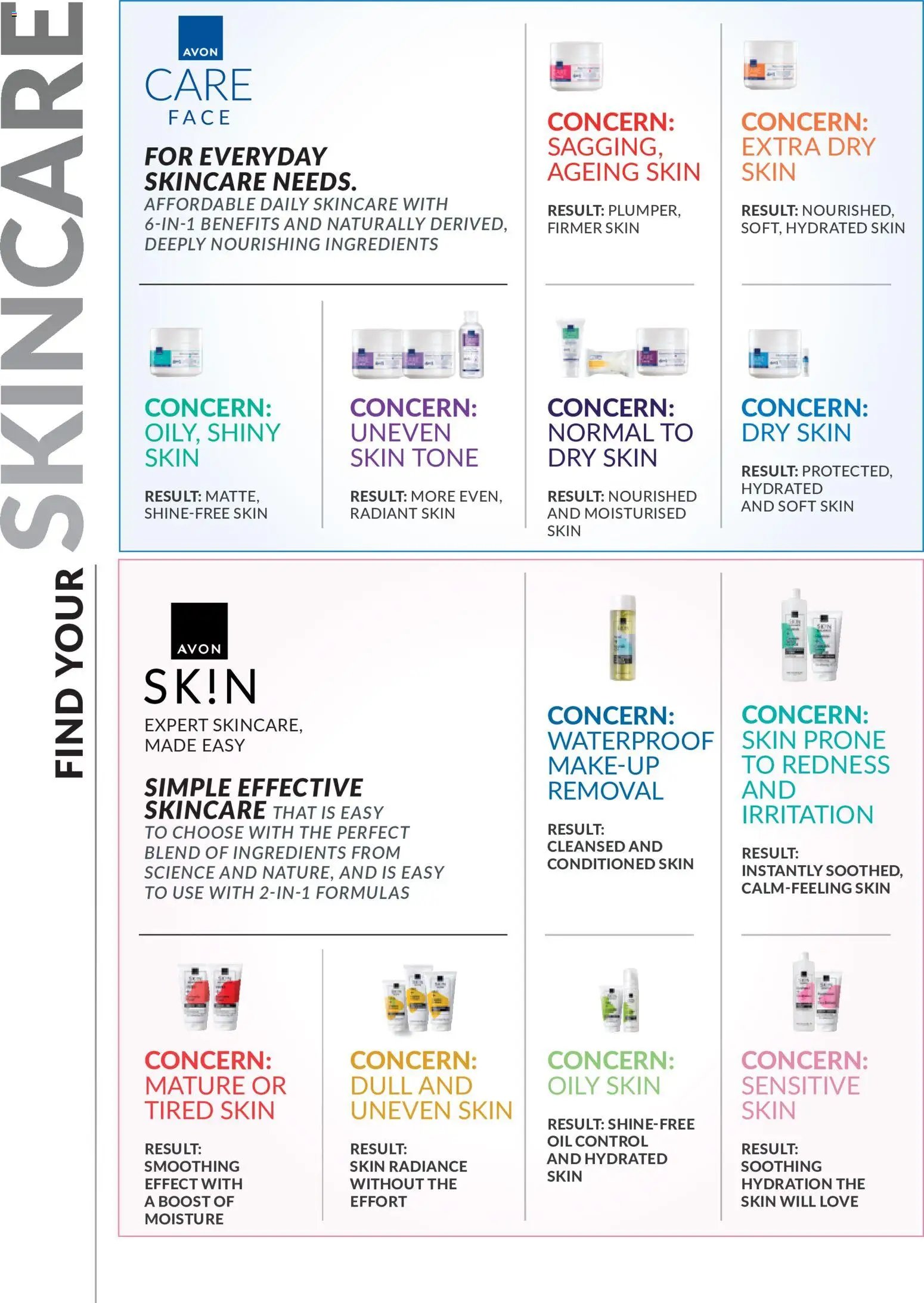 Avon Catalogue