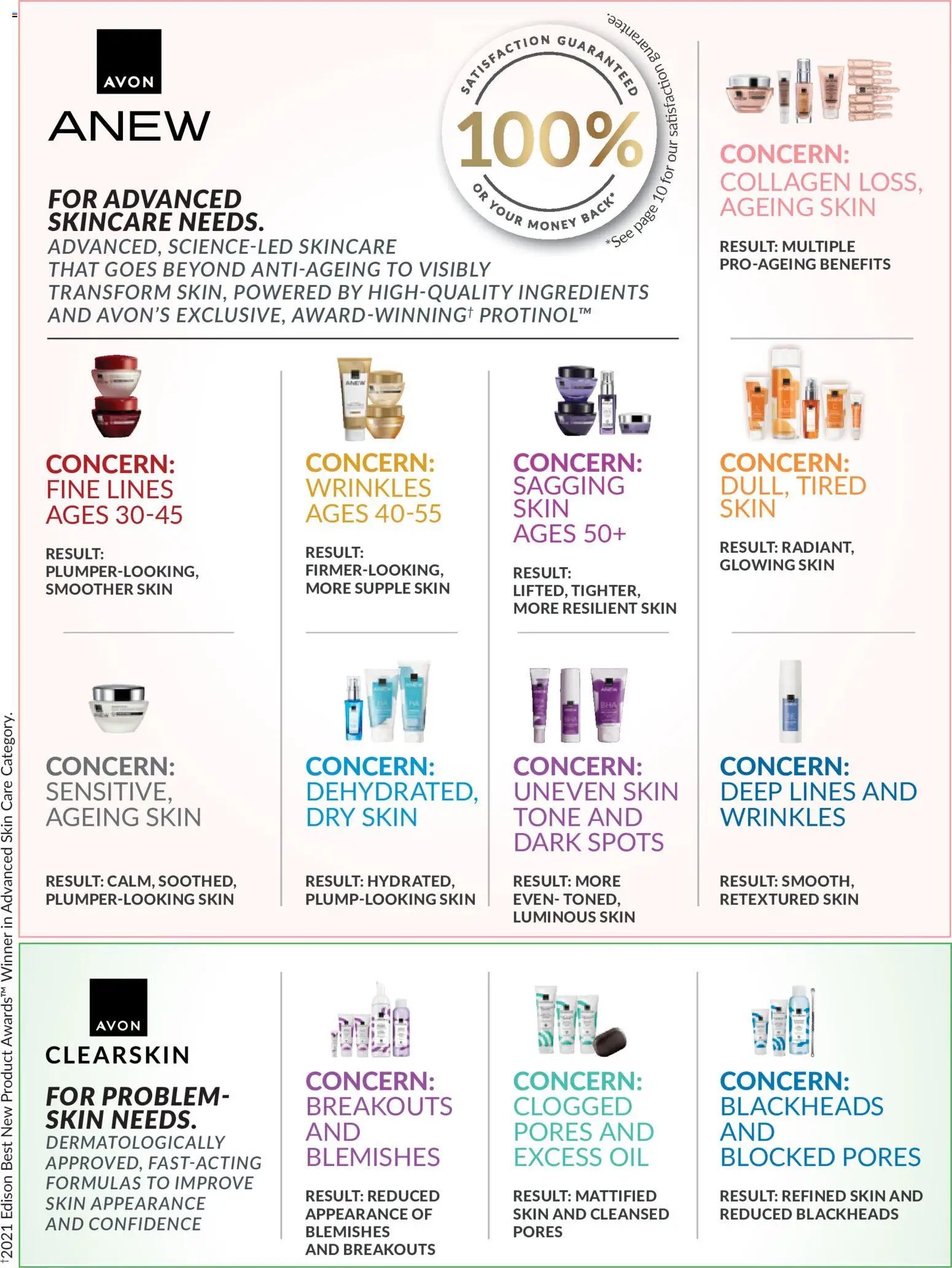 Avon Catalogue