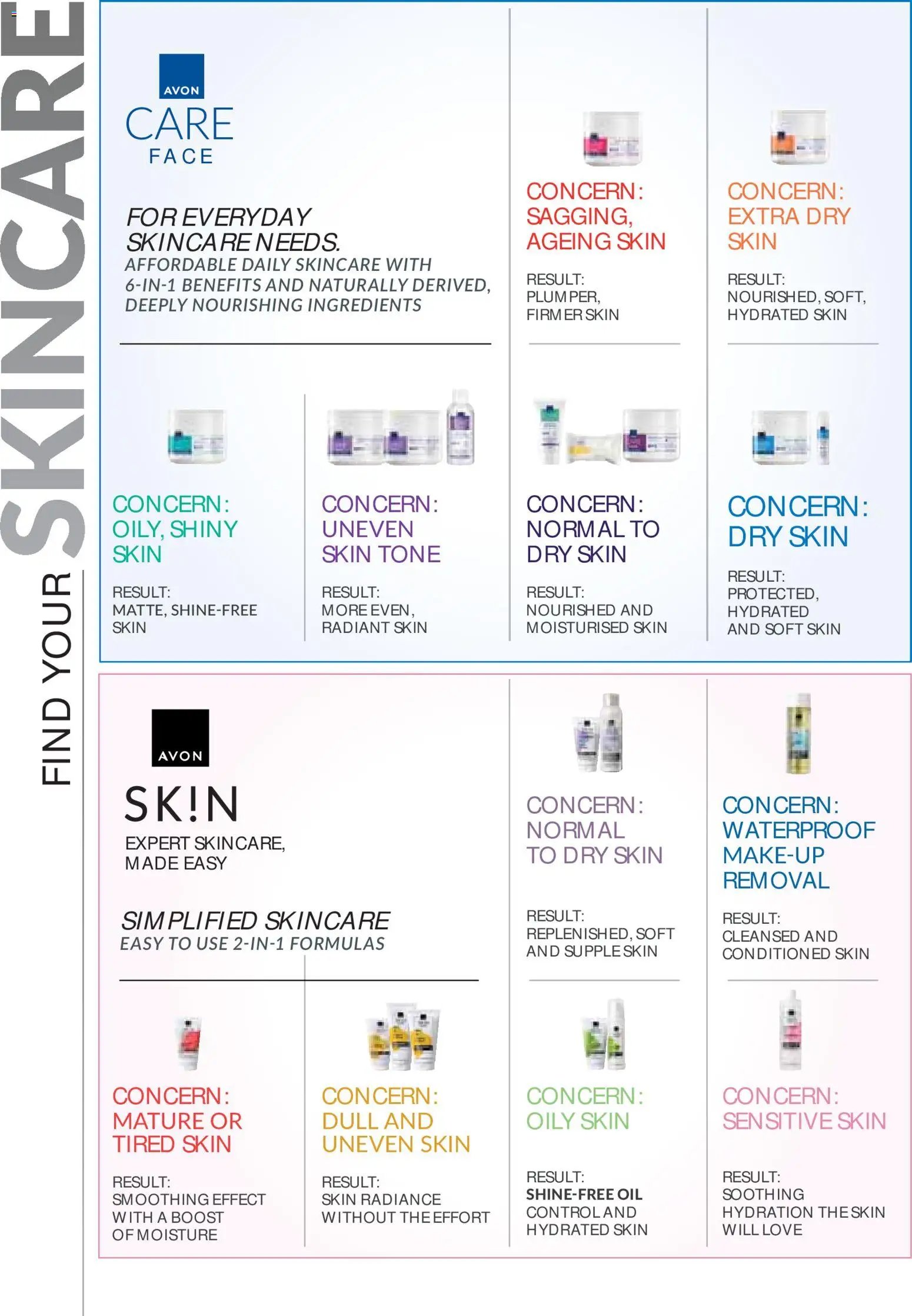 Avon Catalogue online