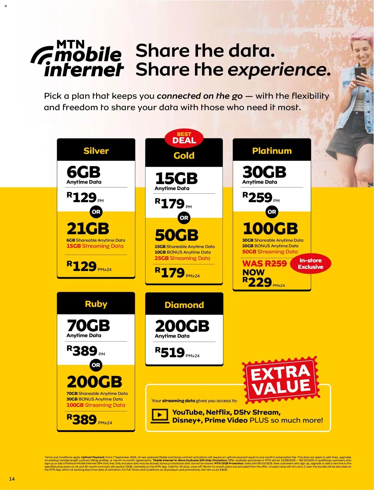 MTN Deals