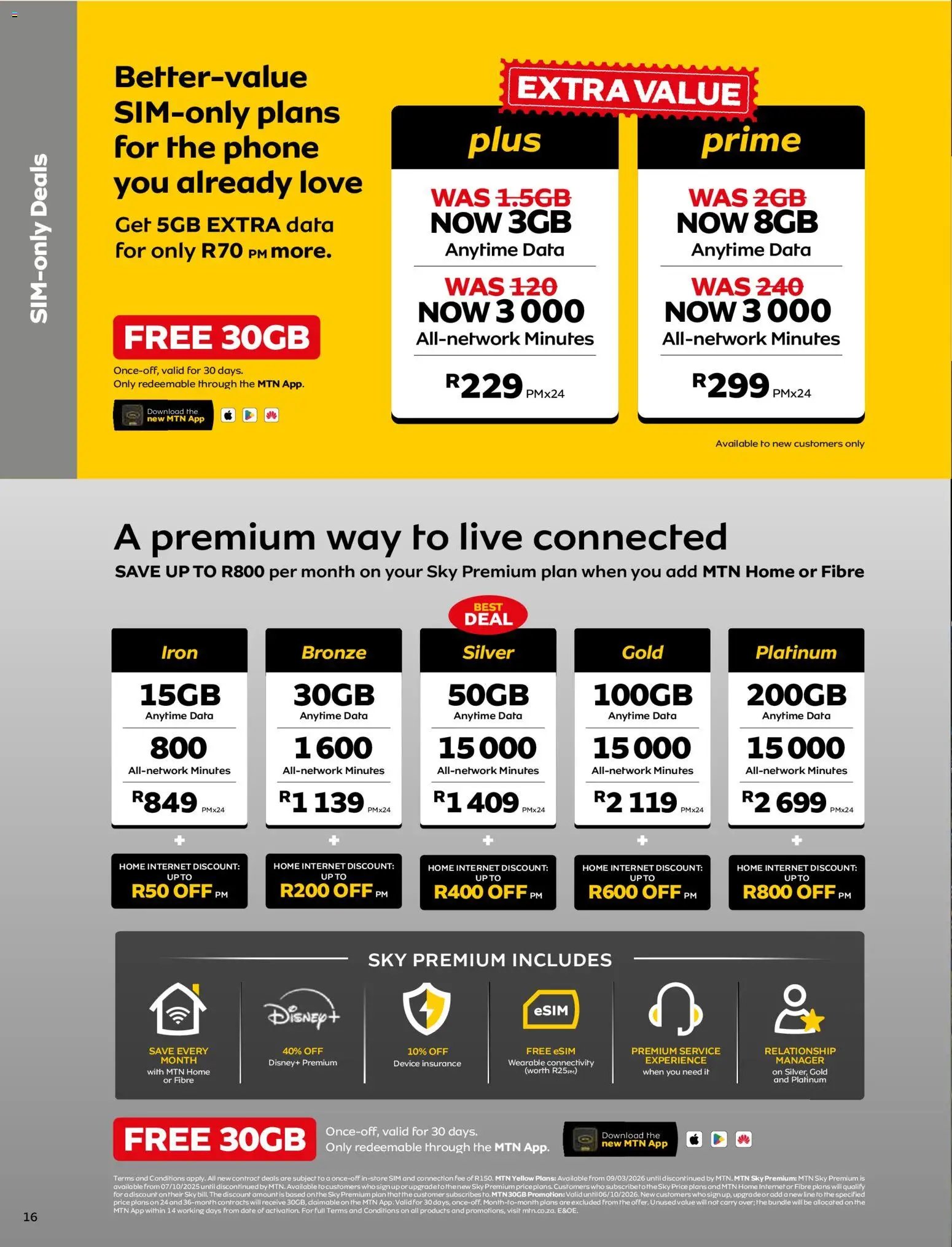 MTN Deals