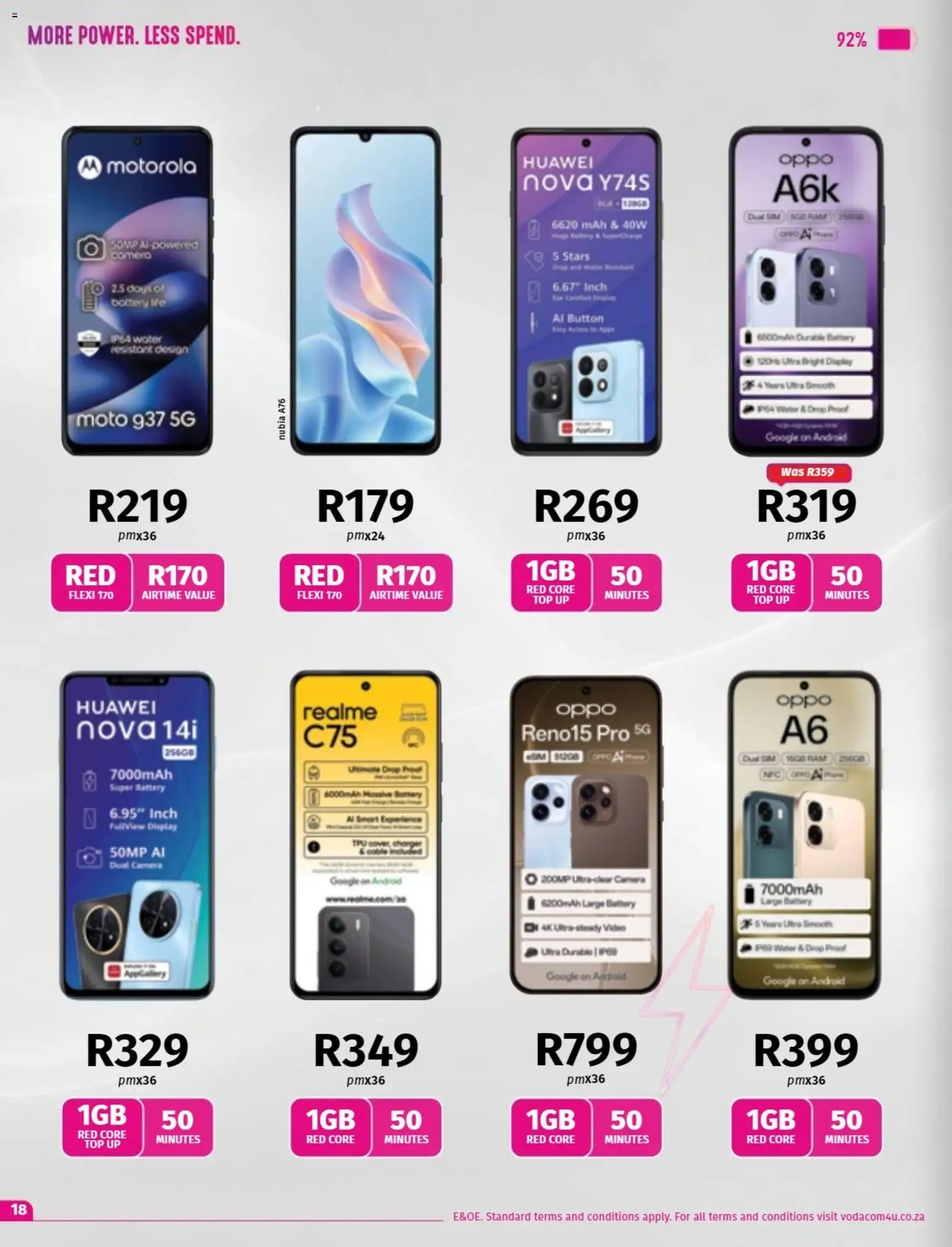 Vodacom Deals