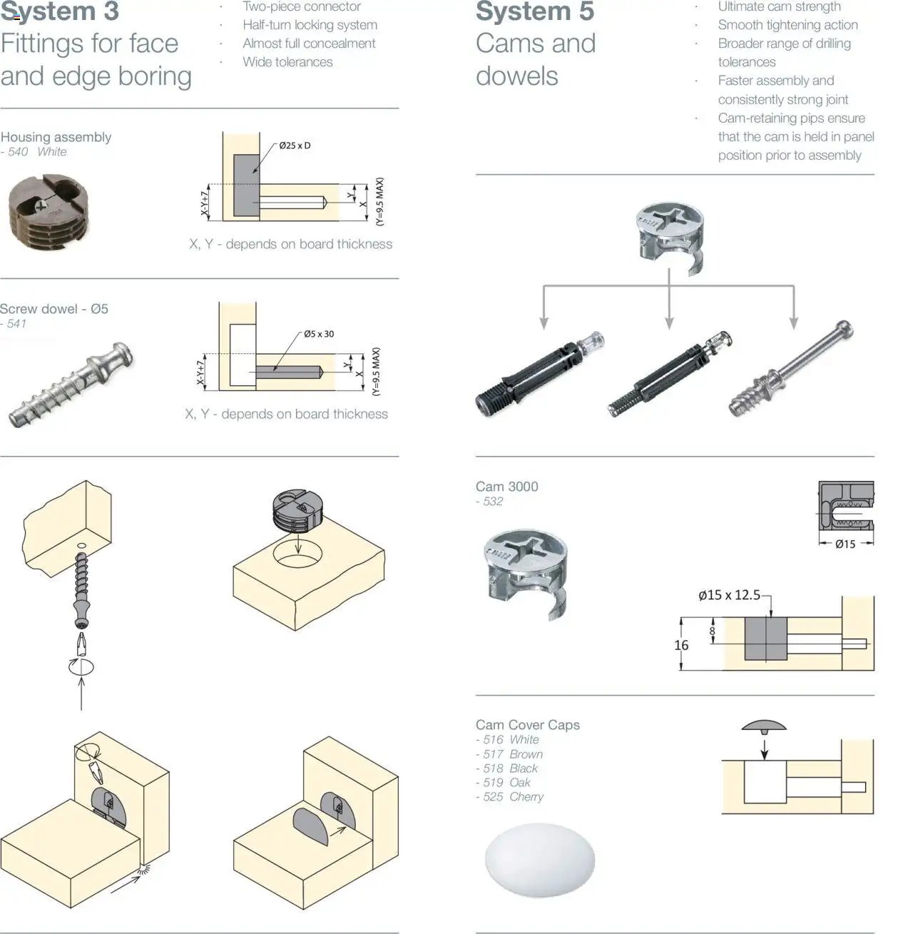 Gelmar - Titus Connectors