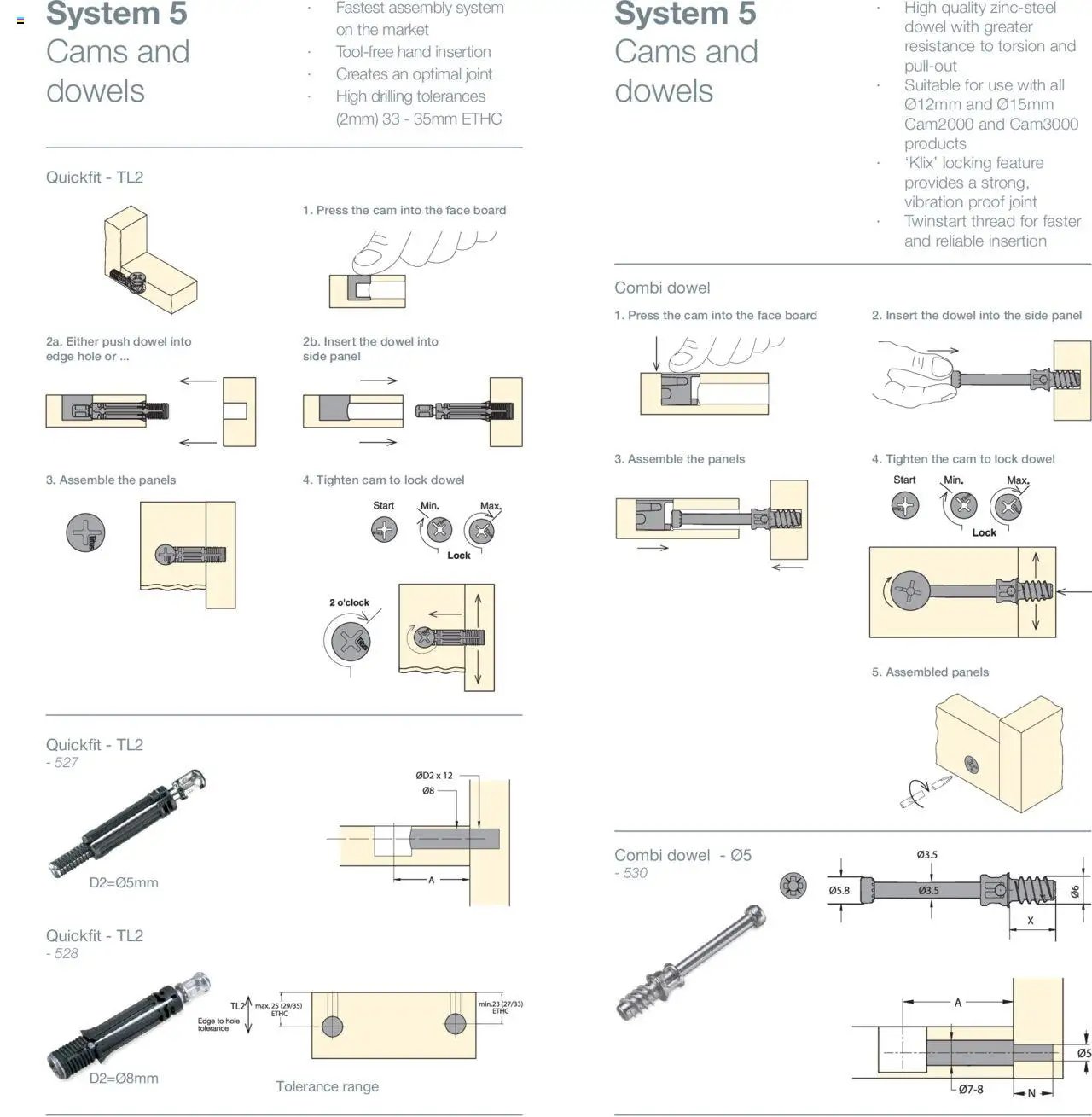 Gelmar - Titus Connectors
