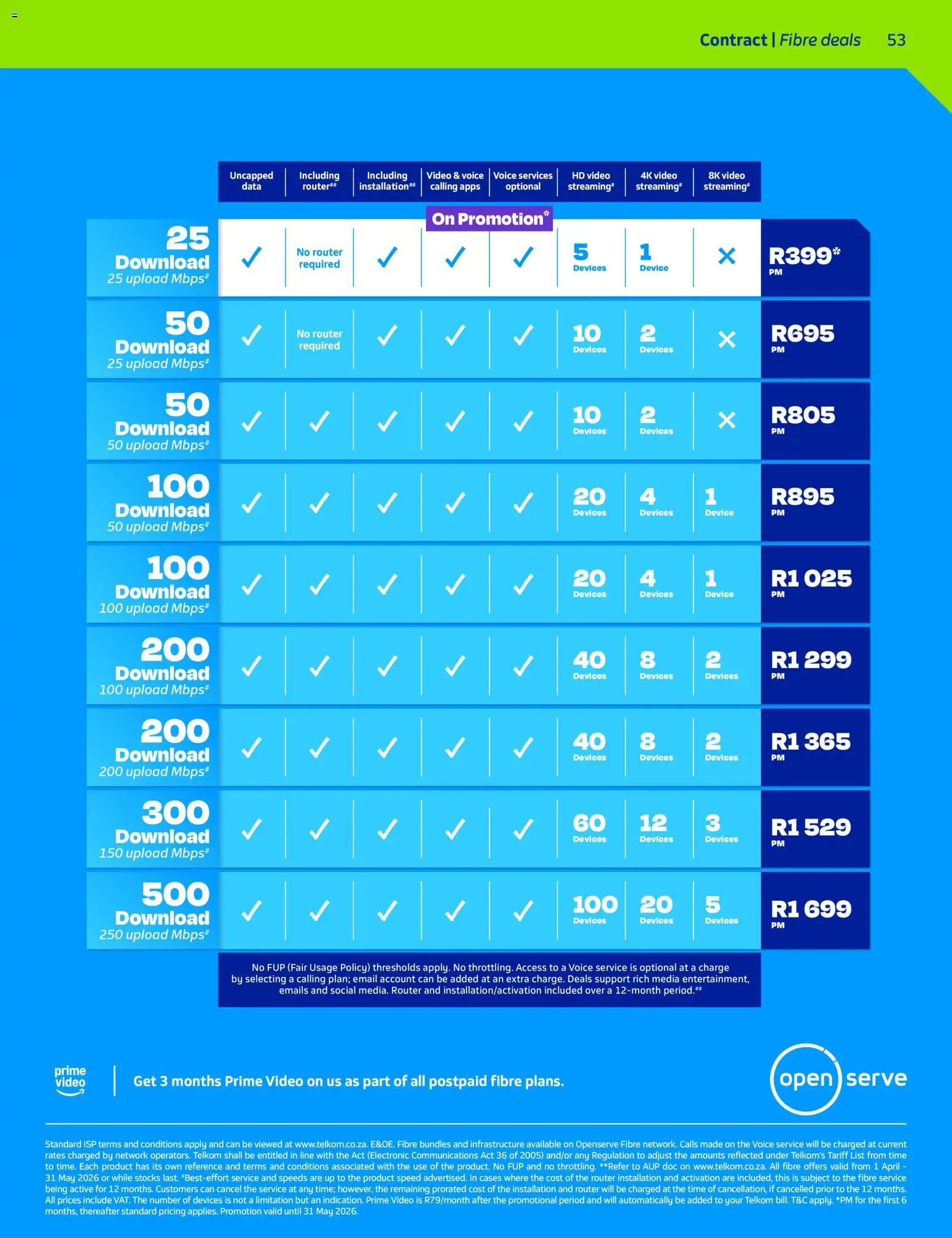 Telkom Deals (2026-04-01 - 2026-05-31) | 51