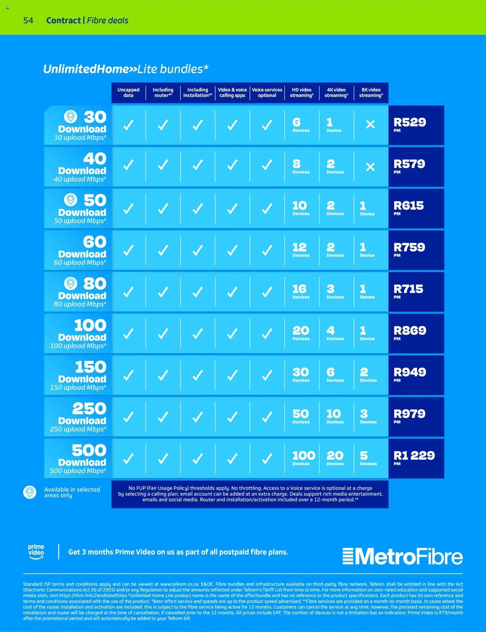 Telkom Deals (2026-04-01 - 2026-05-31) | 52