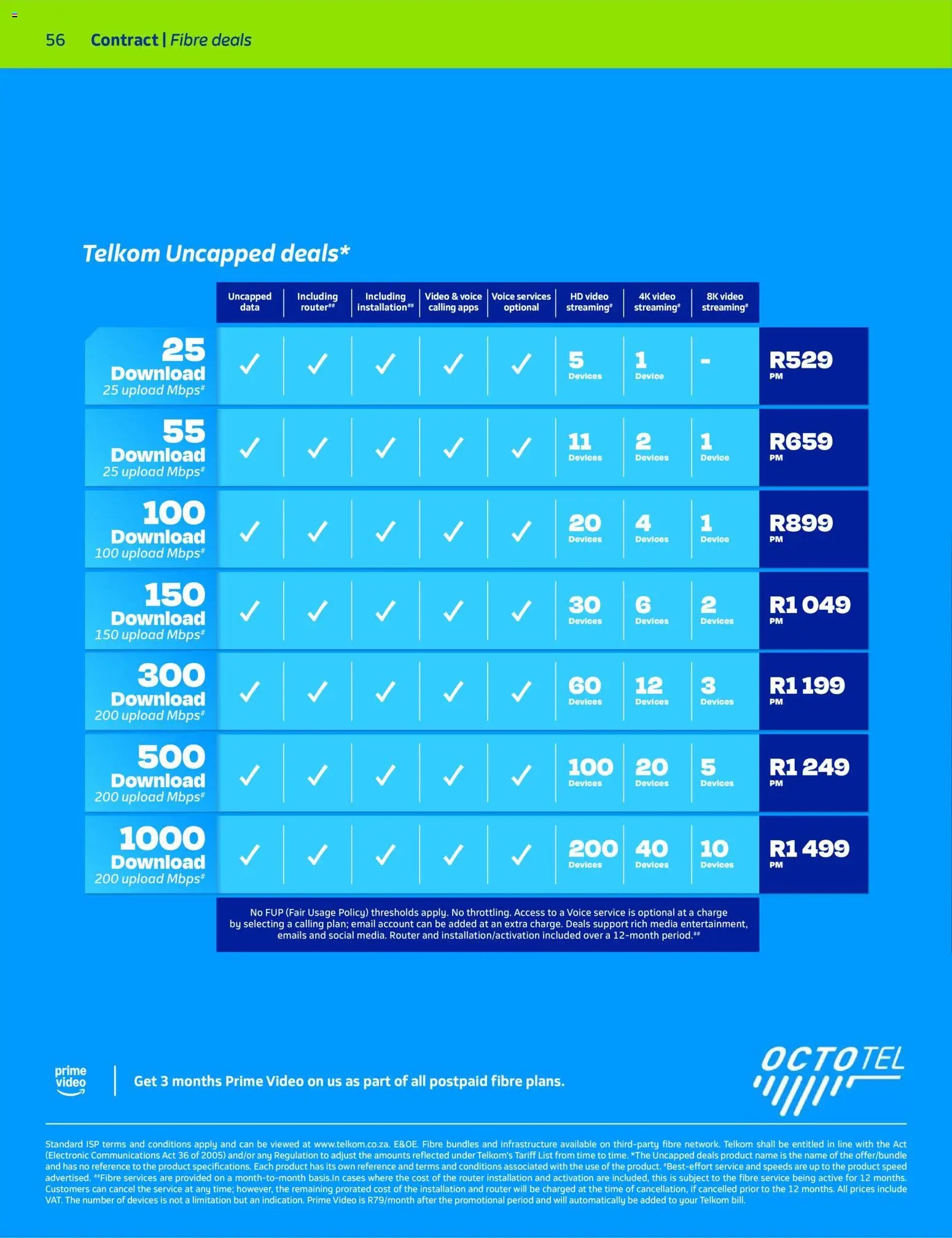 Telkom Deals (2026-04-01 - 2026-05-31) | 54