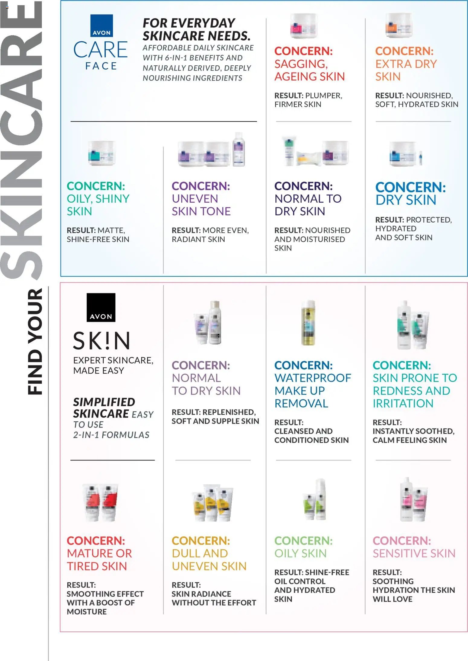 Avon Catalogue
